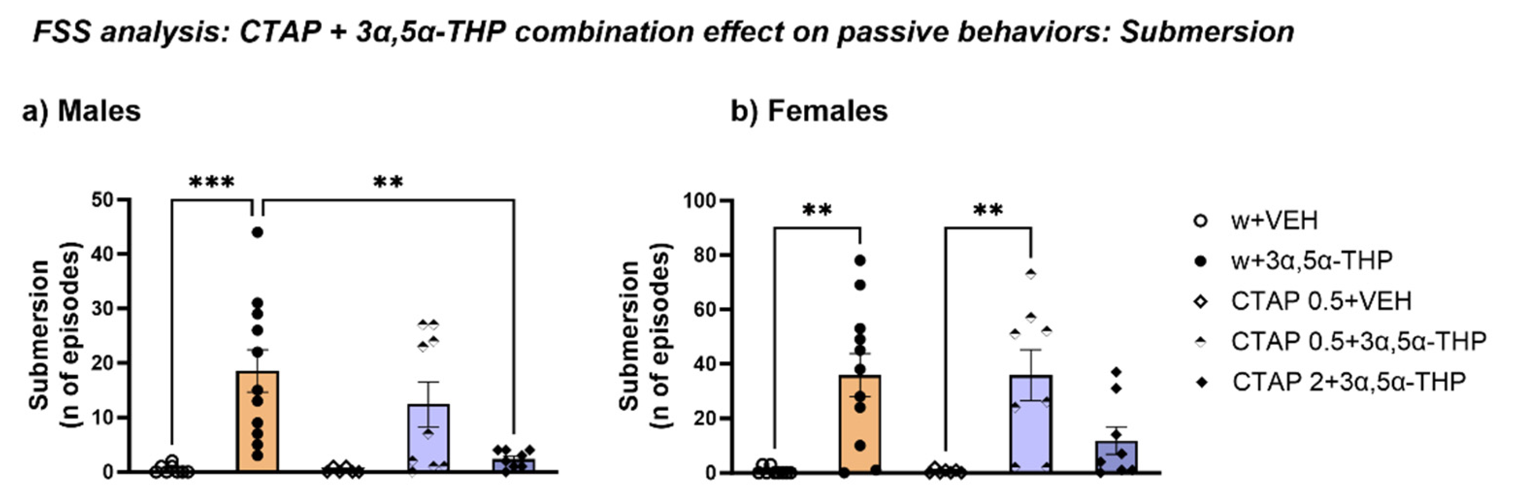 Biomolecules 13 01205 g008