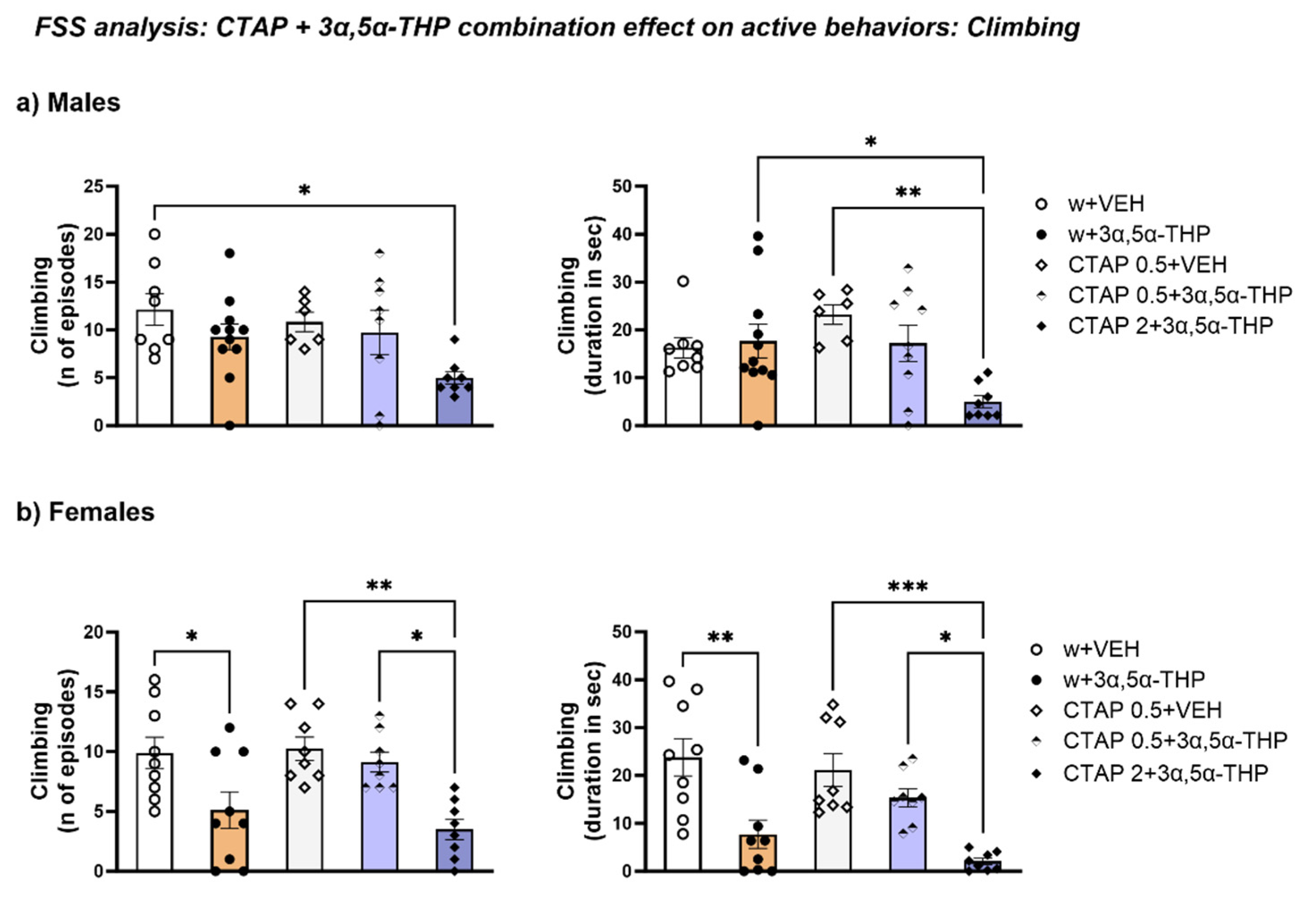 Biomolecules 13 01205 g012