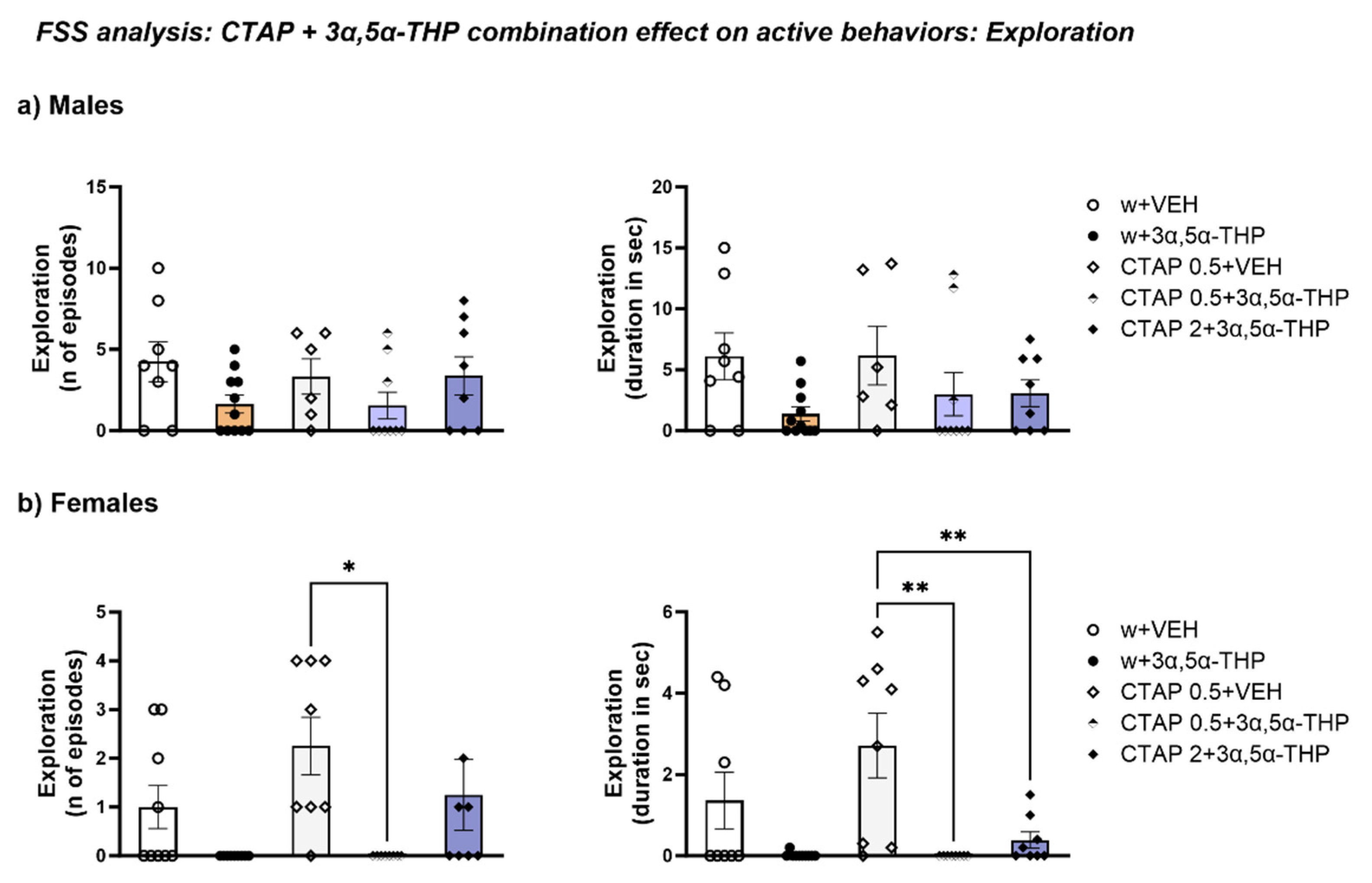 Biomolecules 13 01205 g013