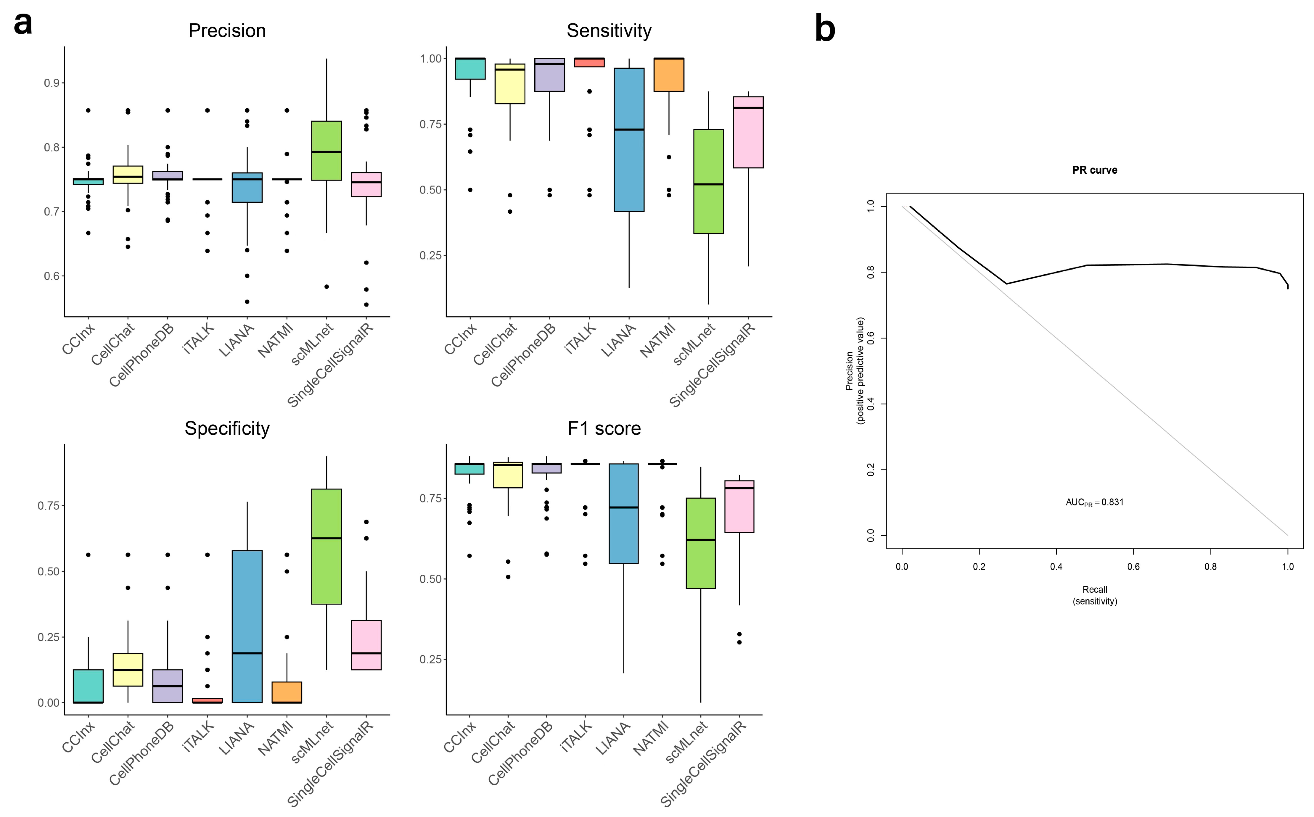 Biomolecules 13 01211 g004