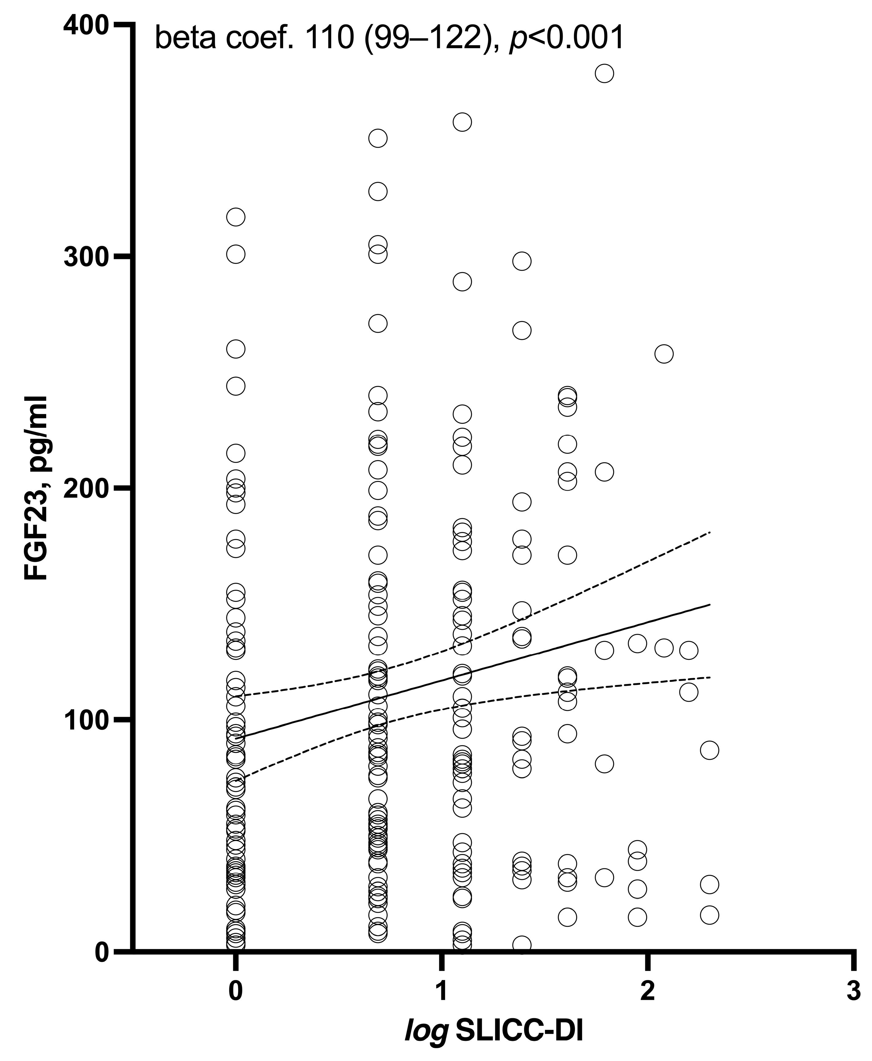 Biomolecules 13 01222 g001