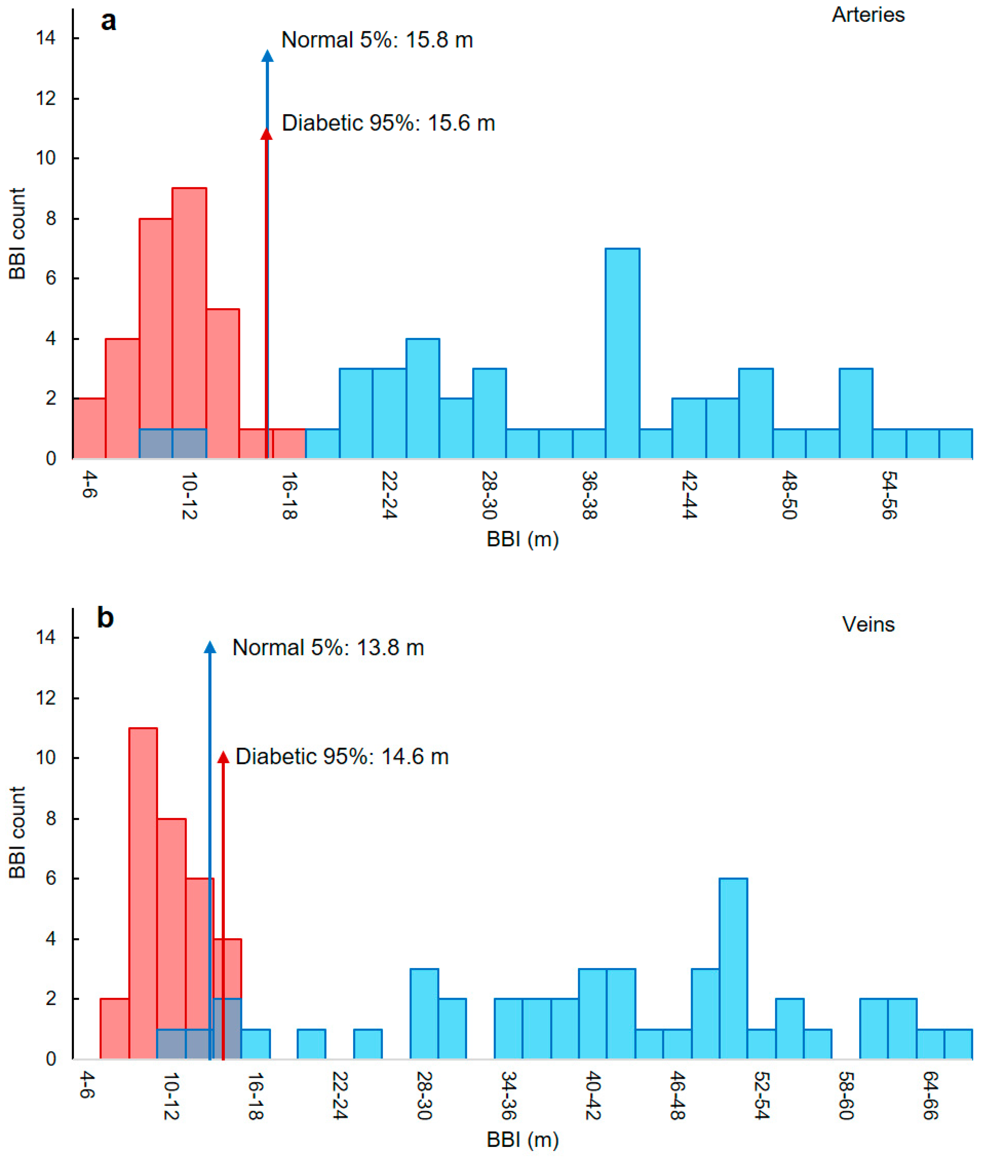 Biomolecules 13 01230 g007