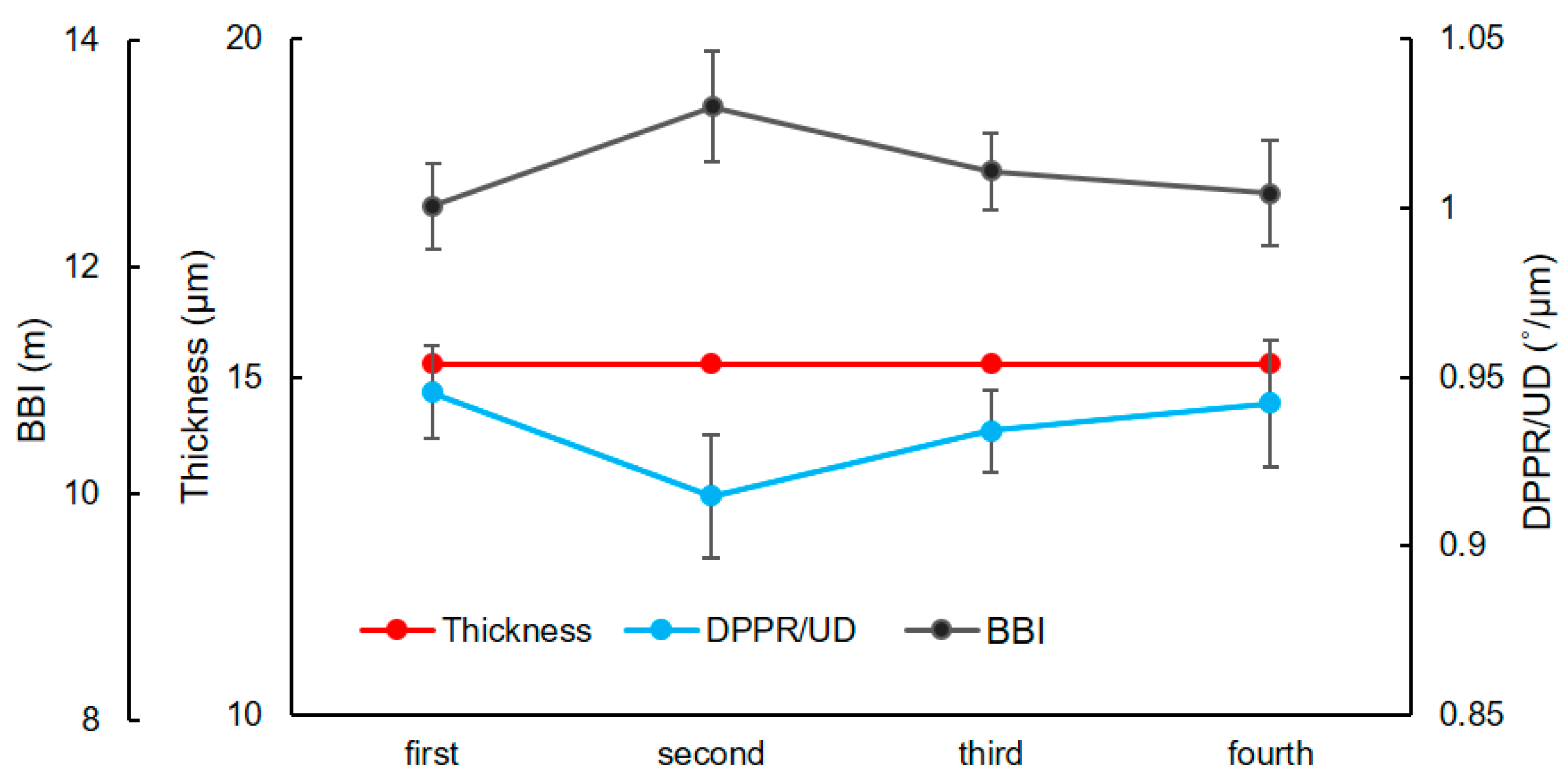Biomolecules 13 01230 g009