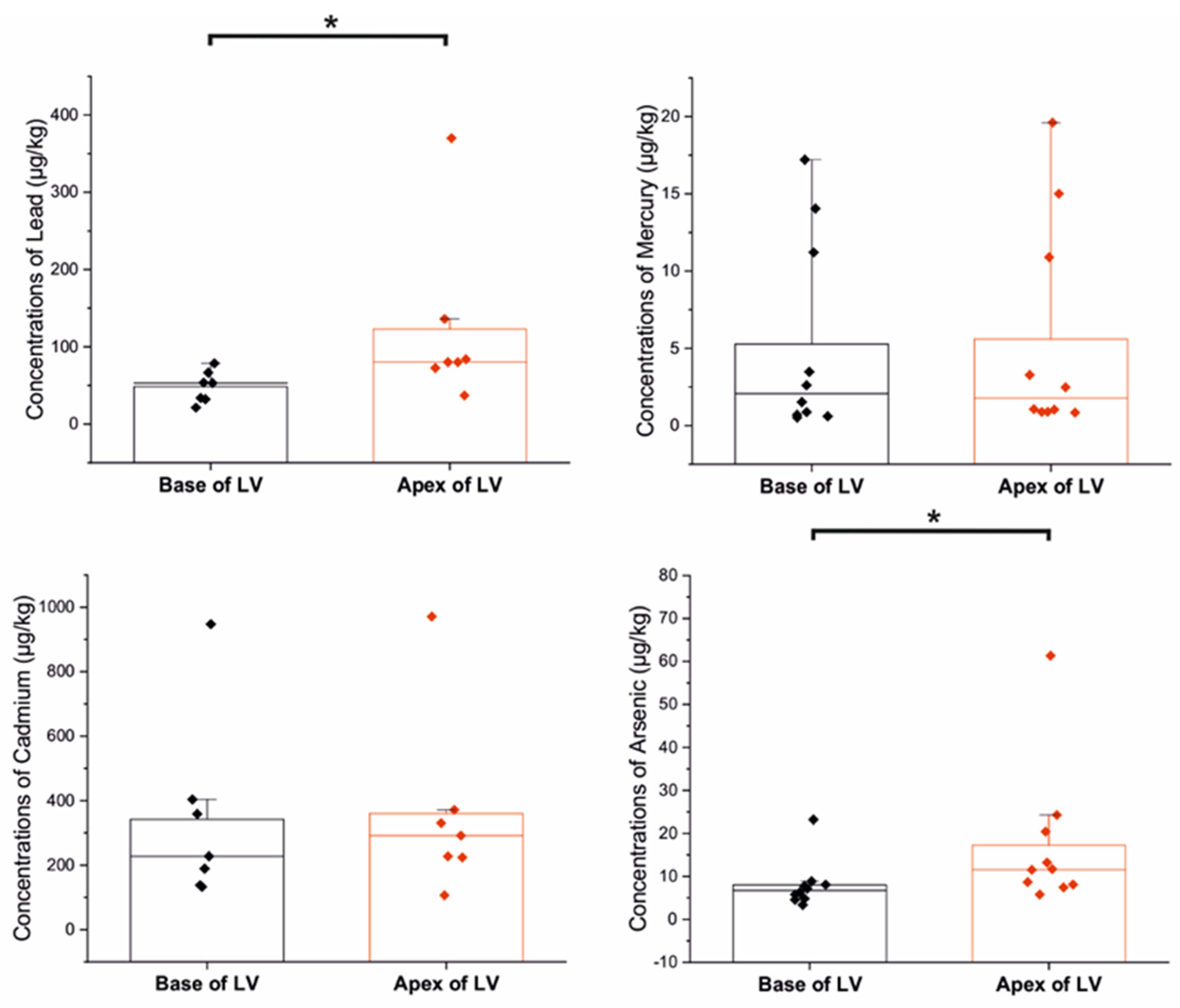Biomolecules 13 01232 g003