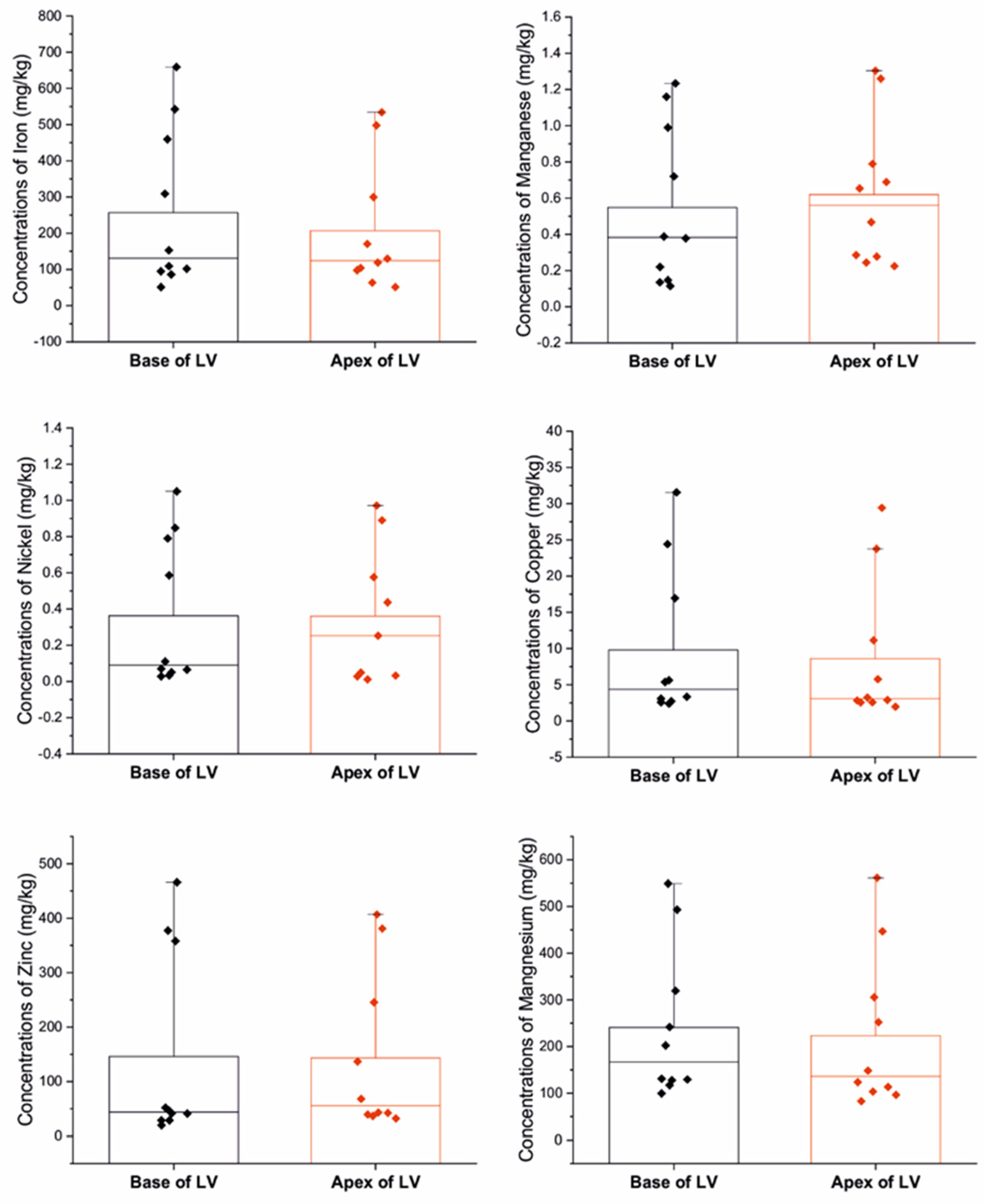 Biomolecules 13 01232 g004