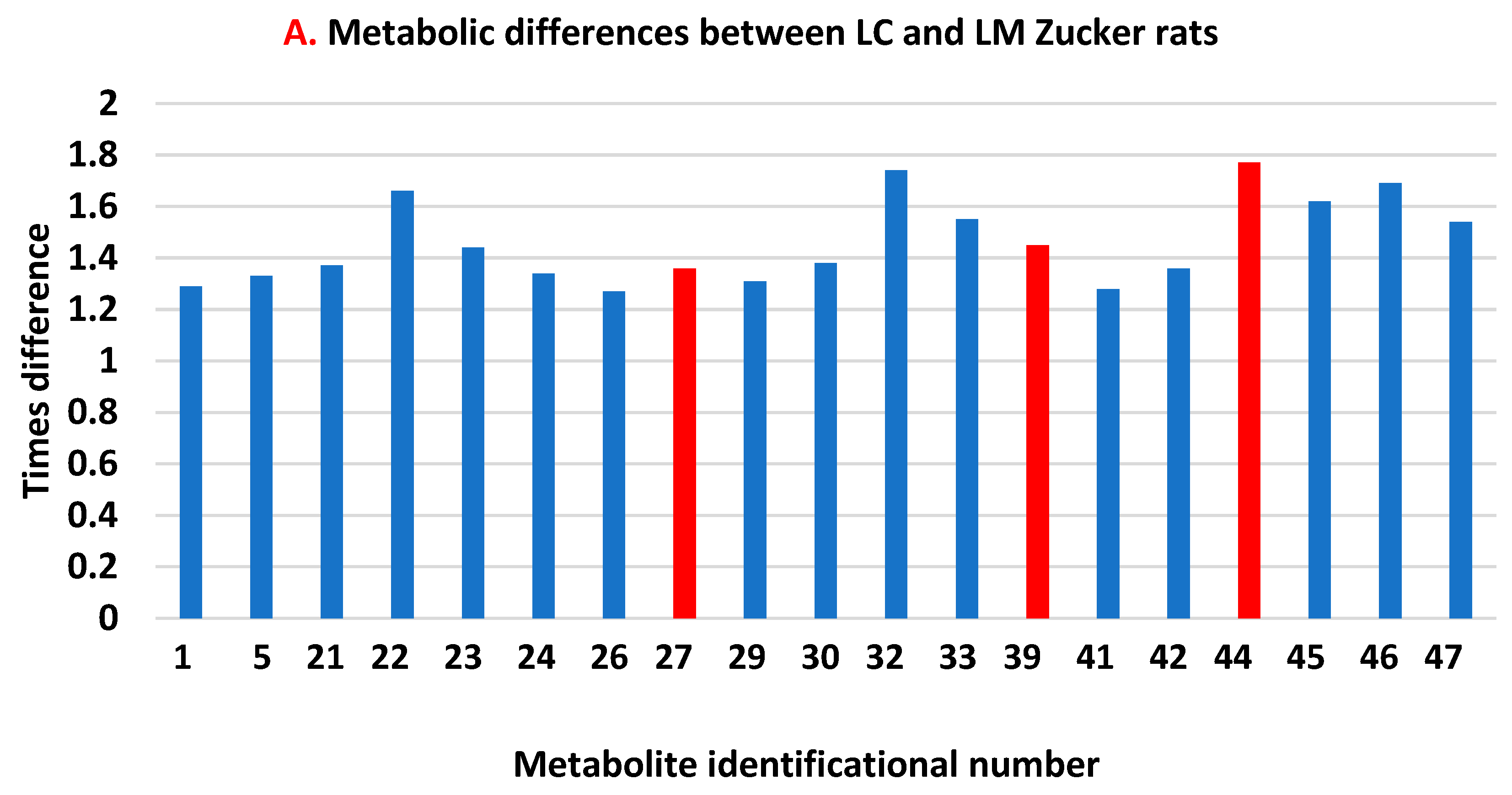 Biomolecules 13 01234 g004a