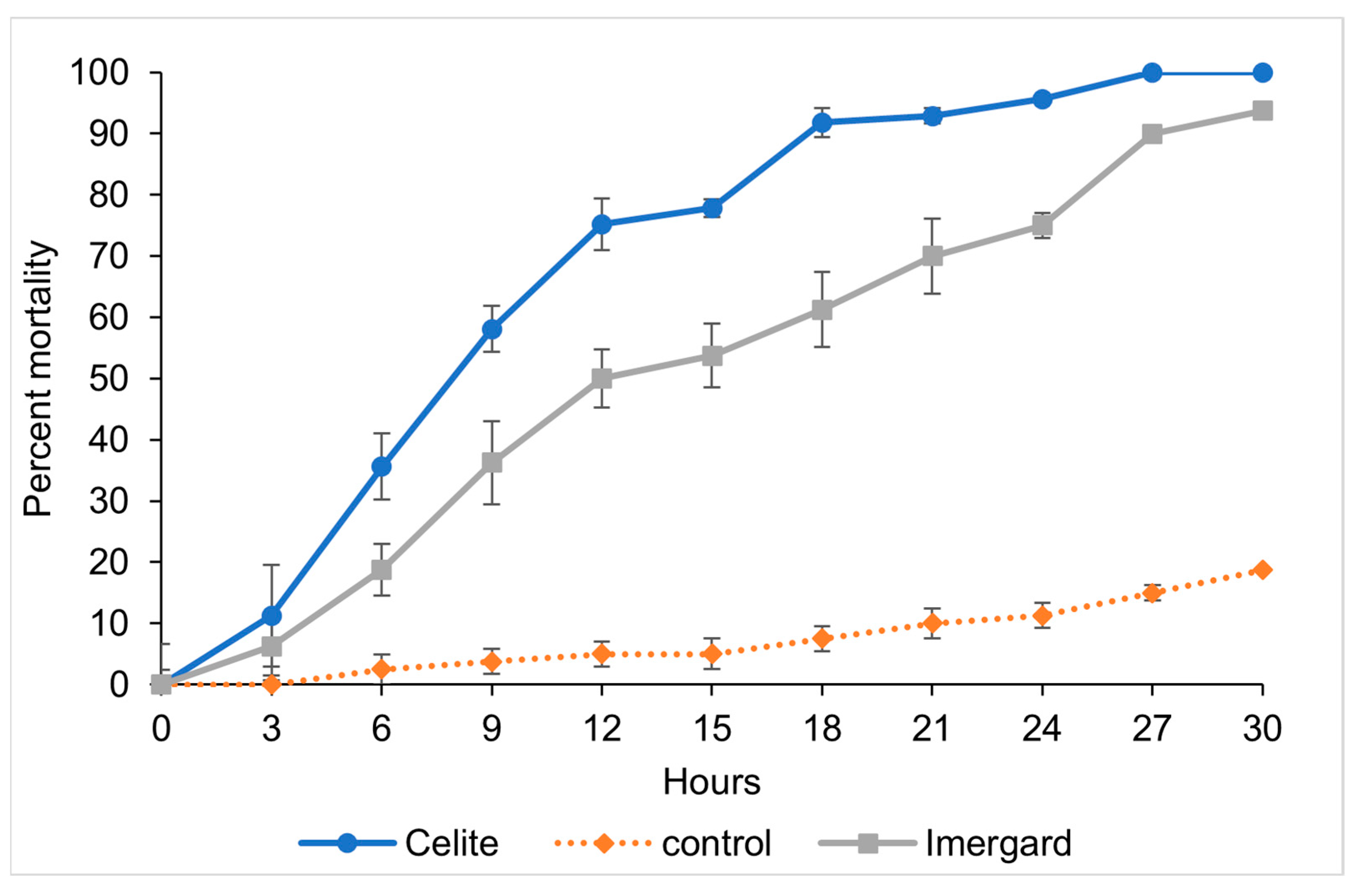Biomolecules 13 01235 g002 Biomolecules 13 01235 g002