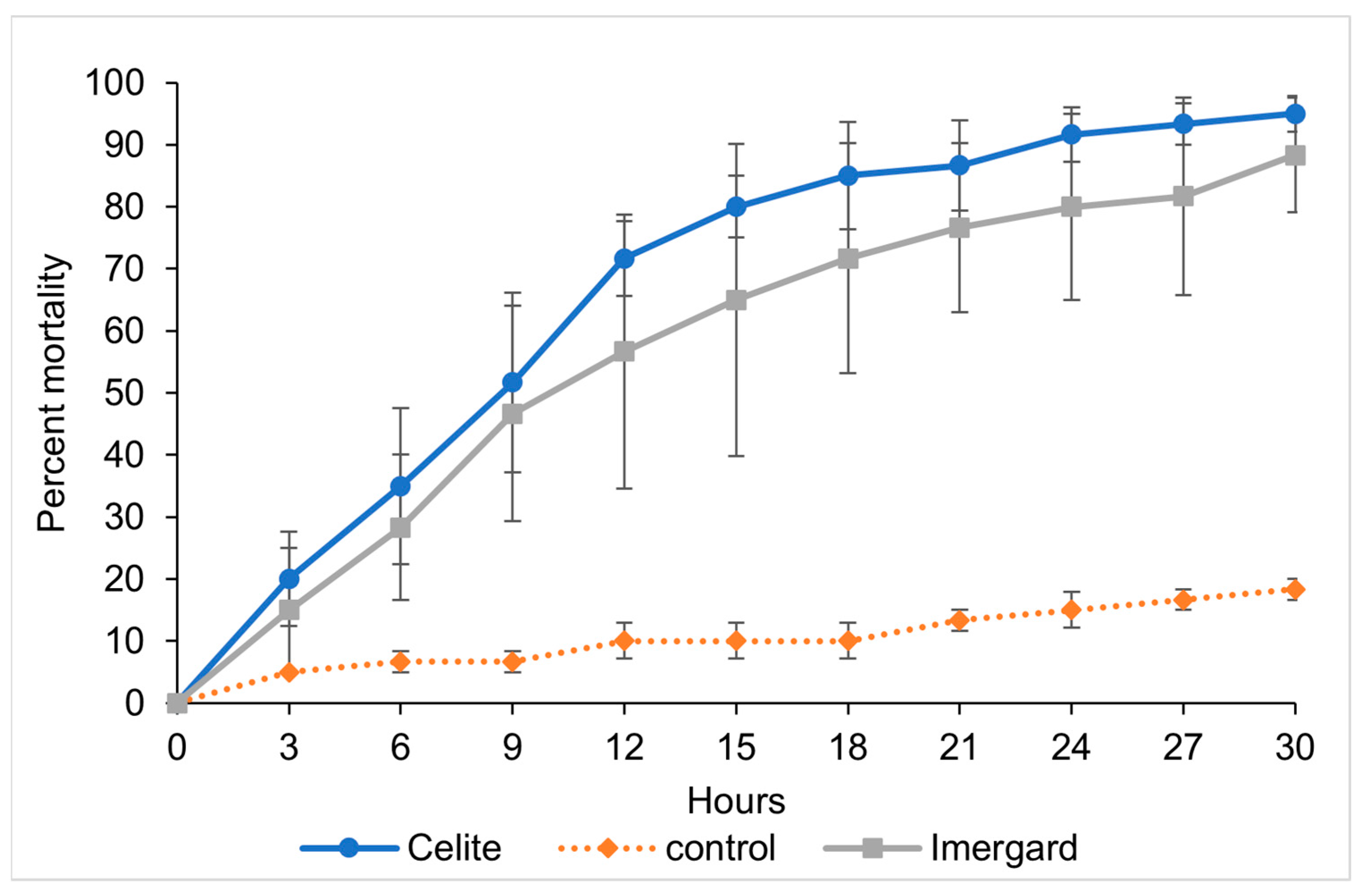 Biomolecules 13 01235 g003 Biomolecules 13 01235 g003