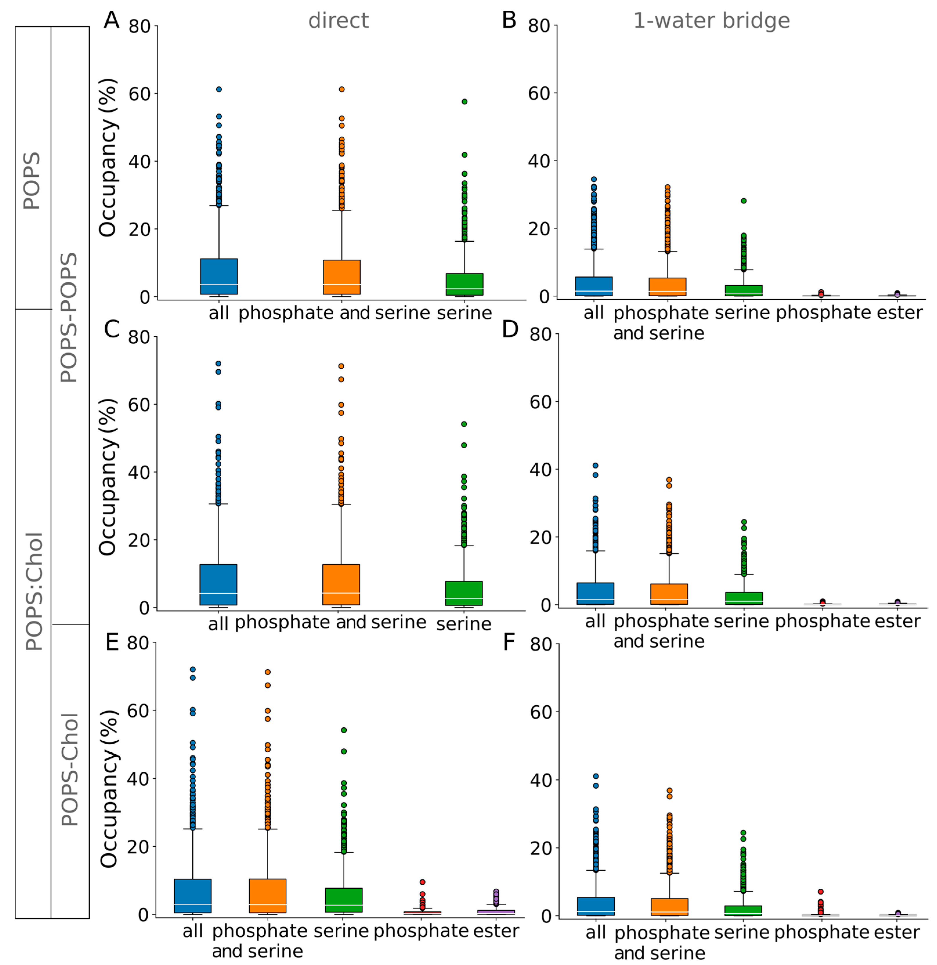 Biomolecules 13 01238 g003