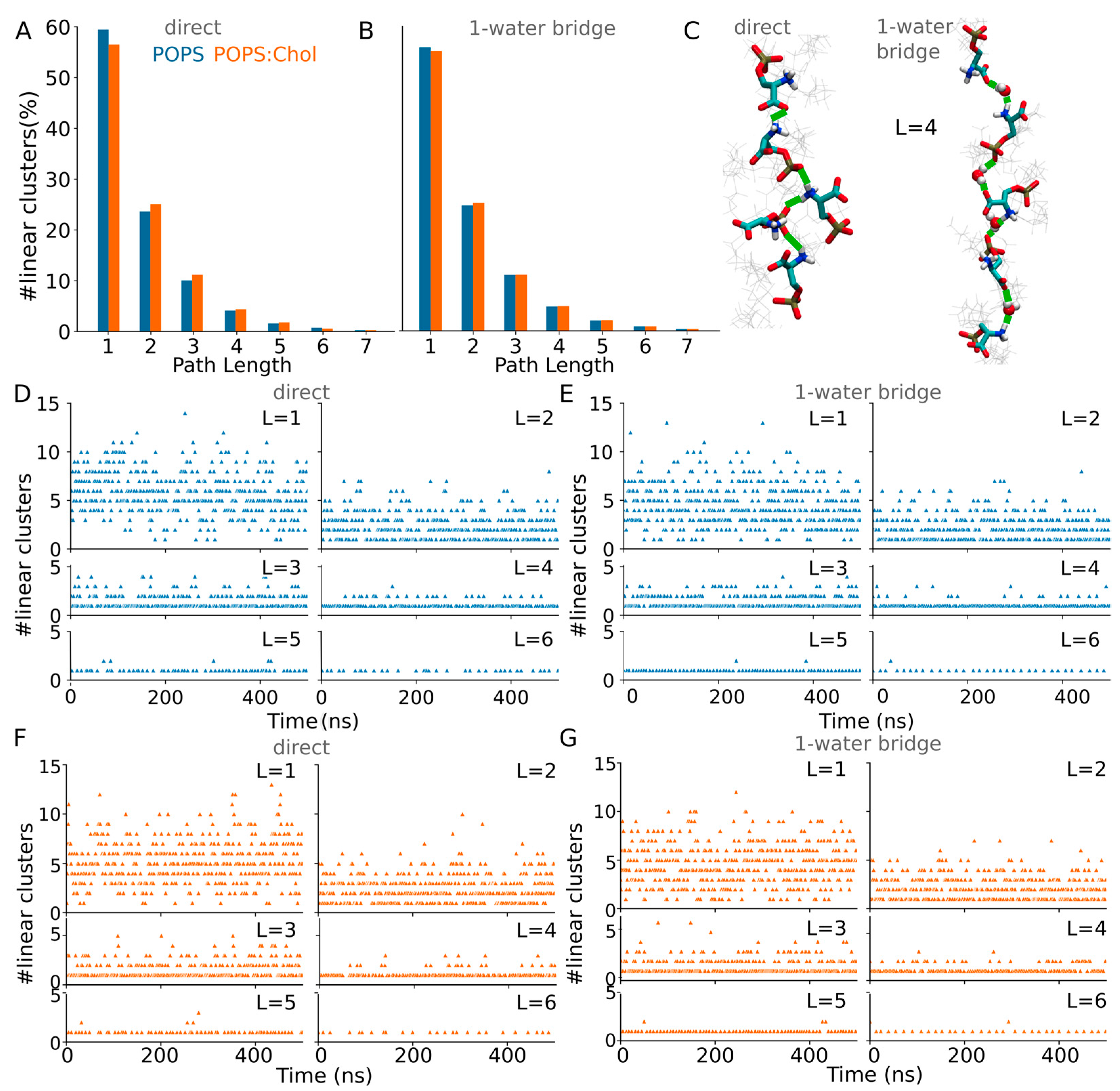 Biomolecules 13 01238 g005