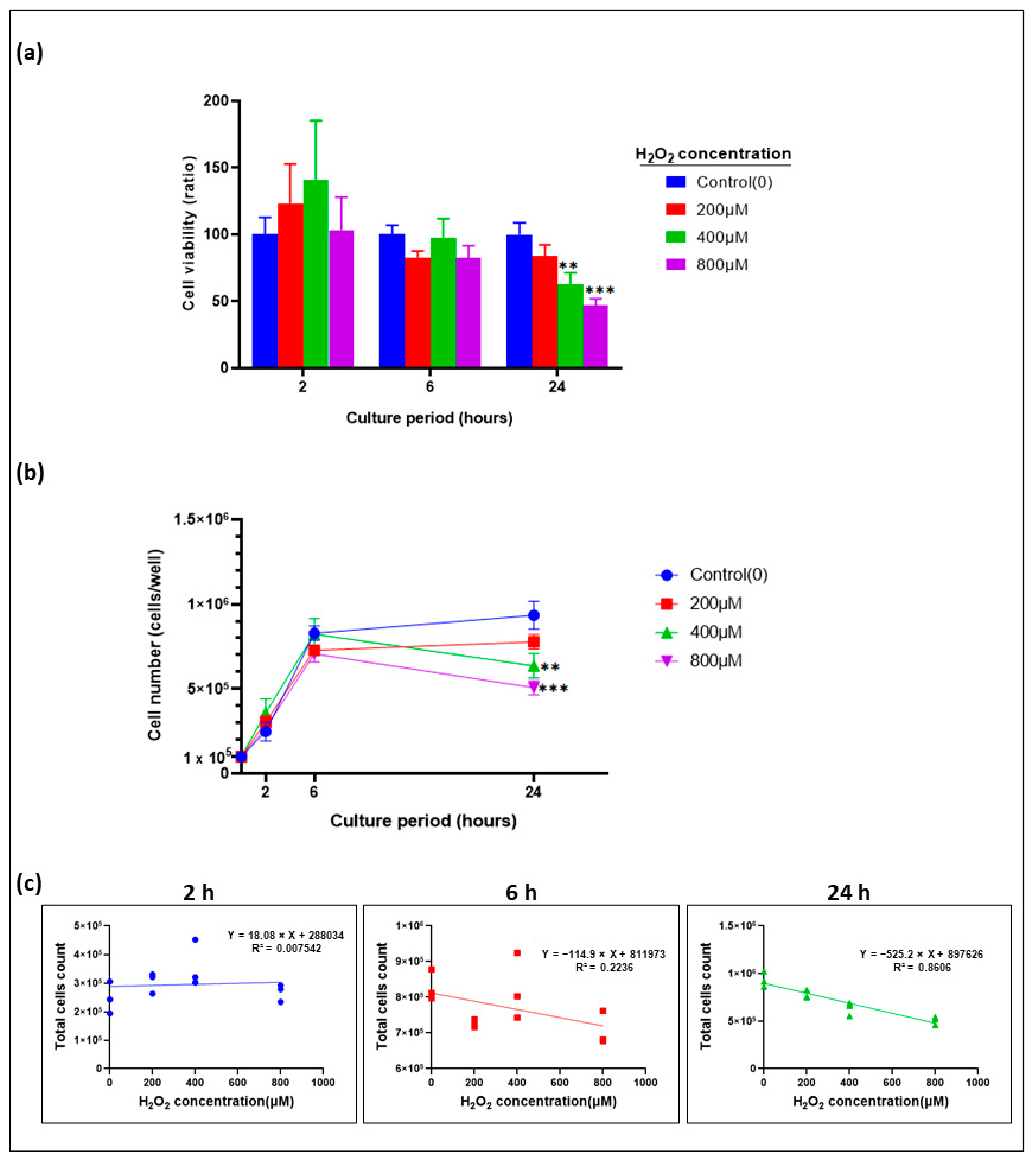 Biomolecules 13 01239 g002