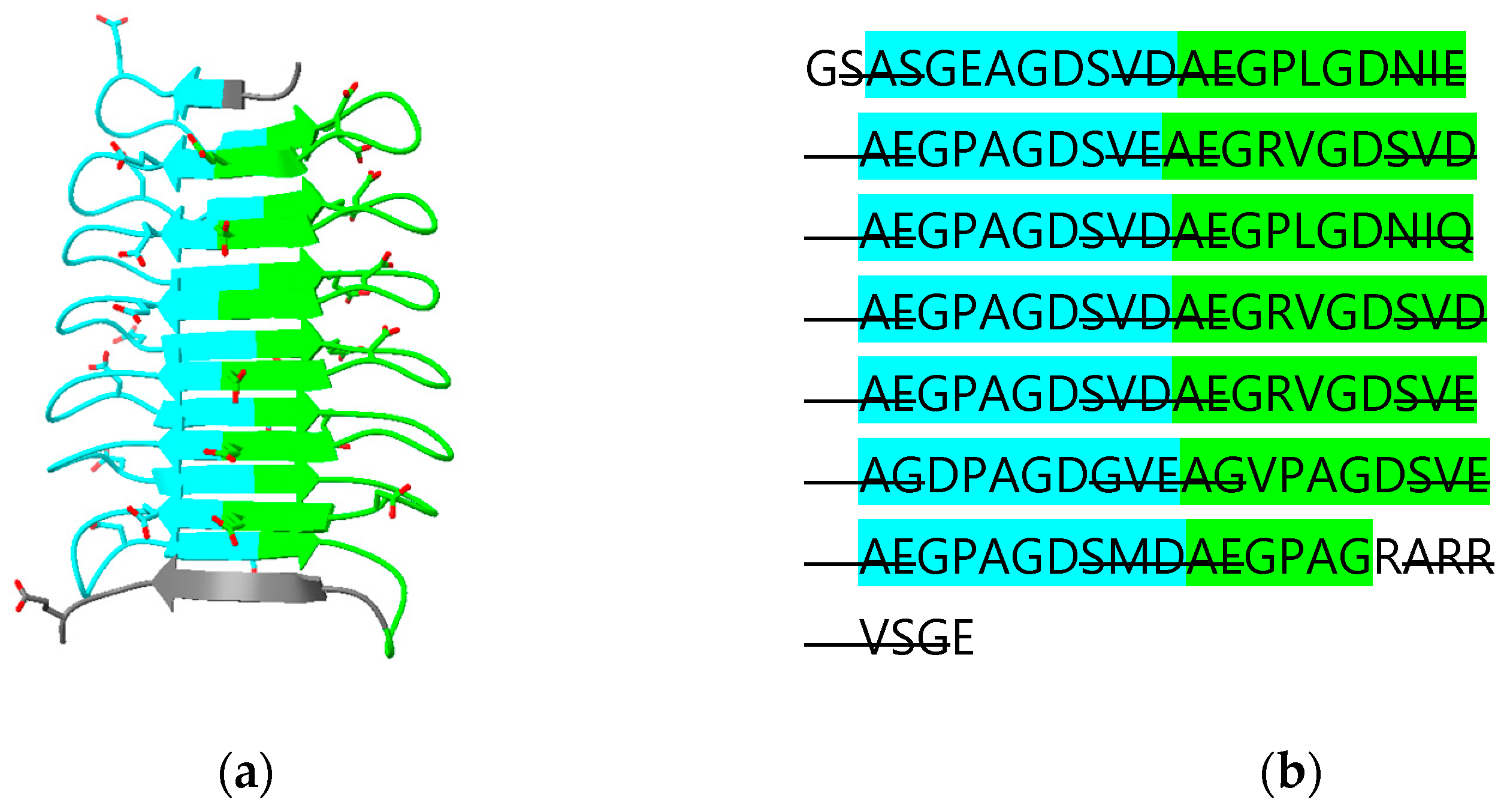 Biomolecules 13 01240 g007