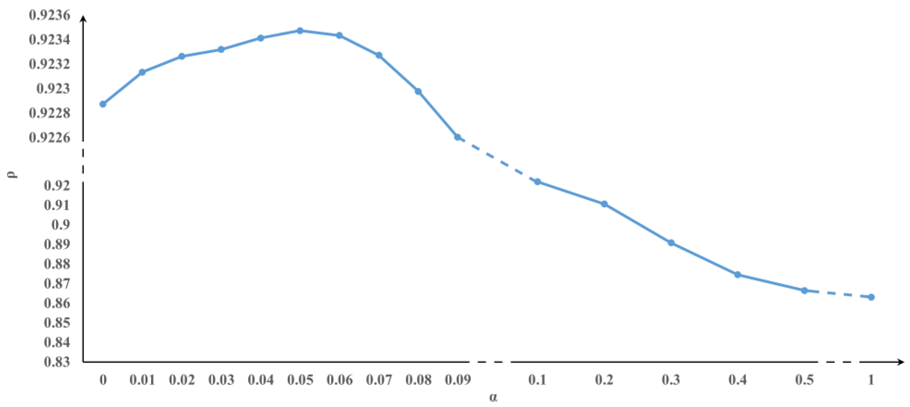 Biomolecules 13 01242 g002