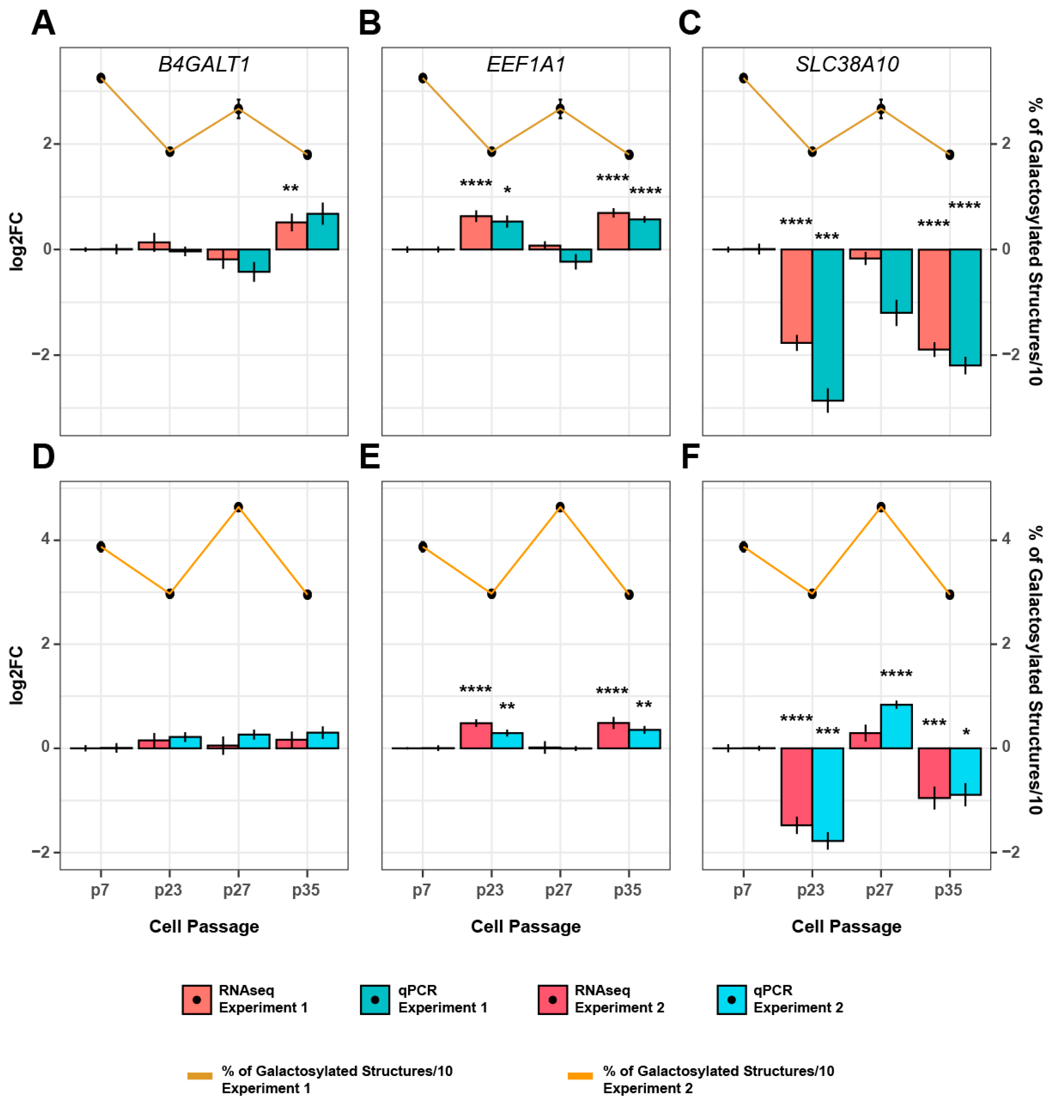 Biomolecules 13 01245 g003 Biomolecules 13 01245 g003