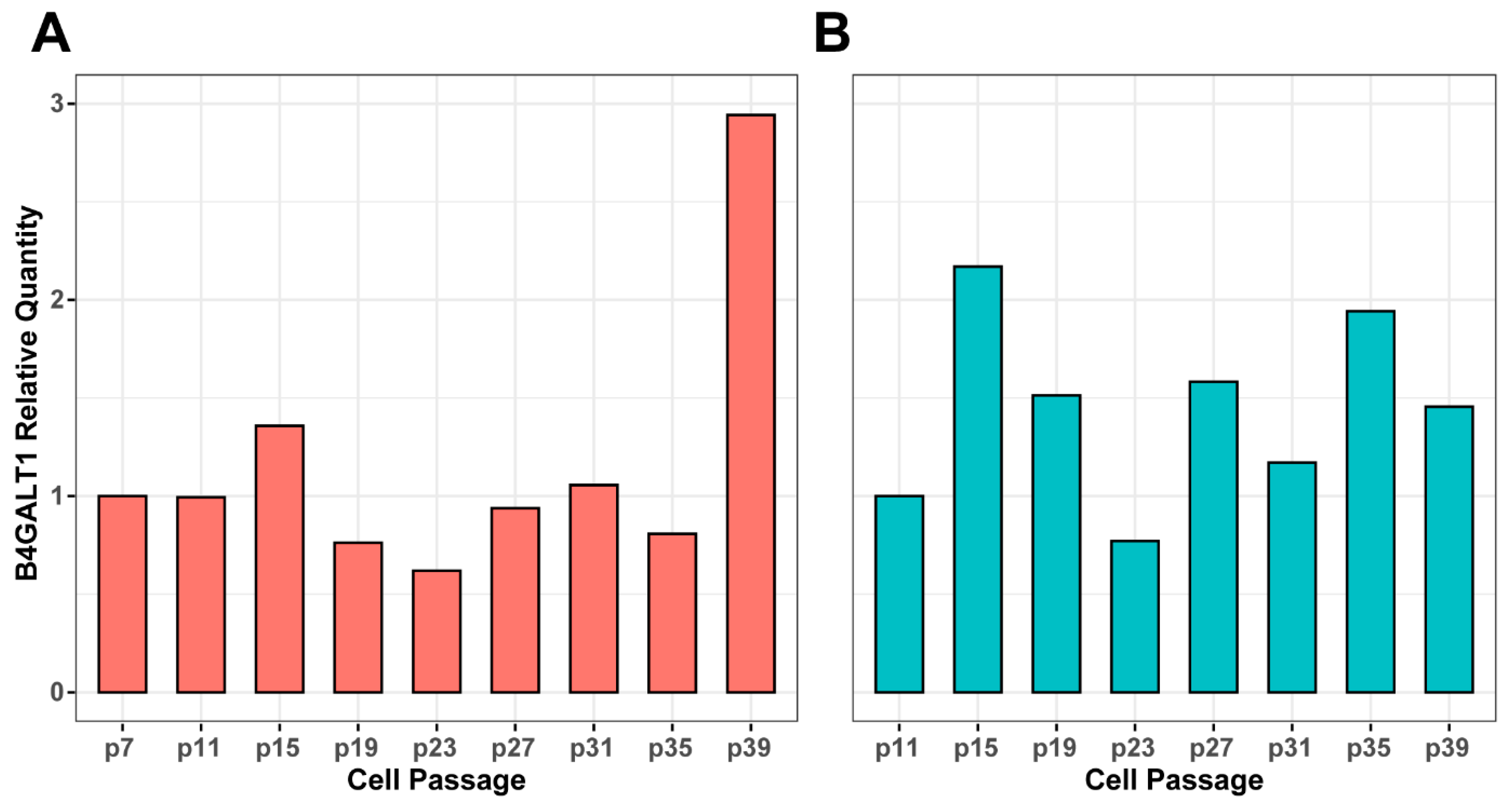 Biomolecules 13 01245 g004 Biomolecules 13 01245 g004