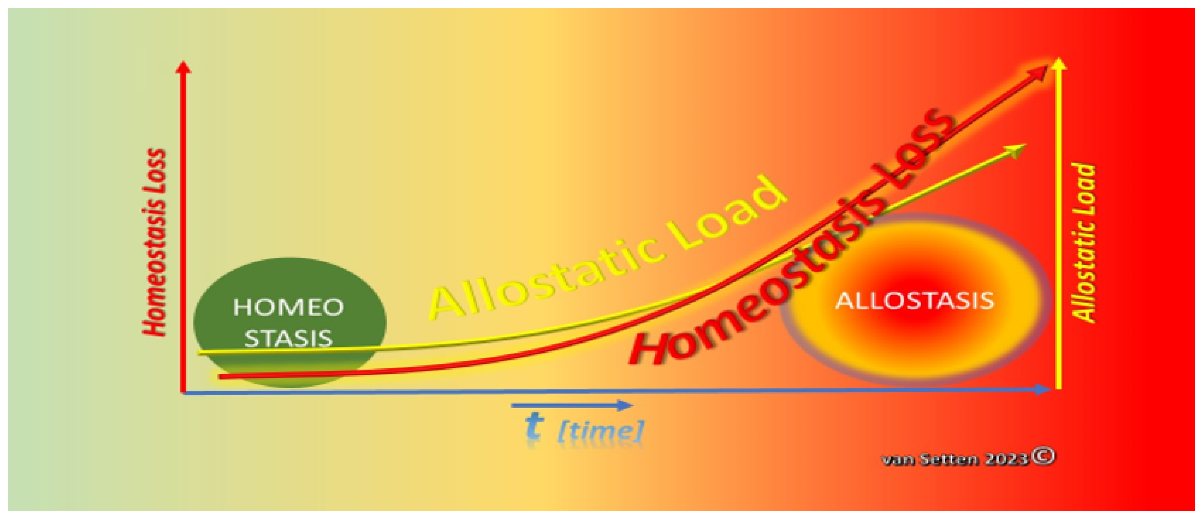 Biomolecules 13 01246 g009