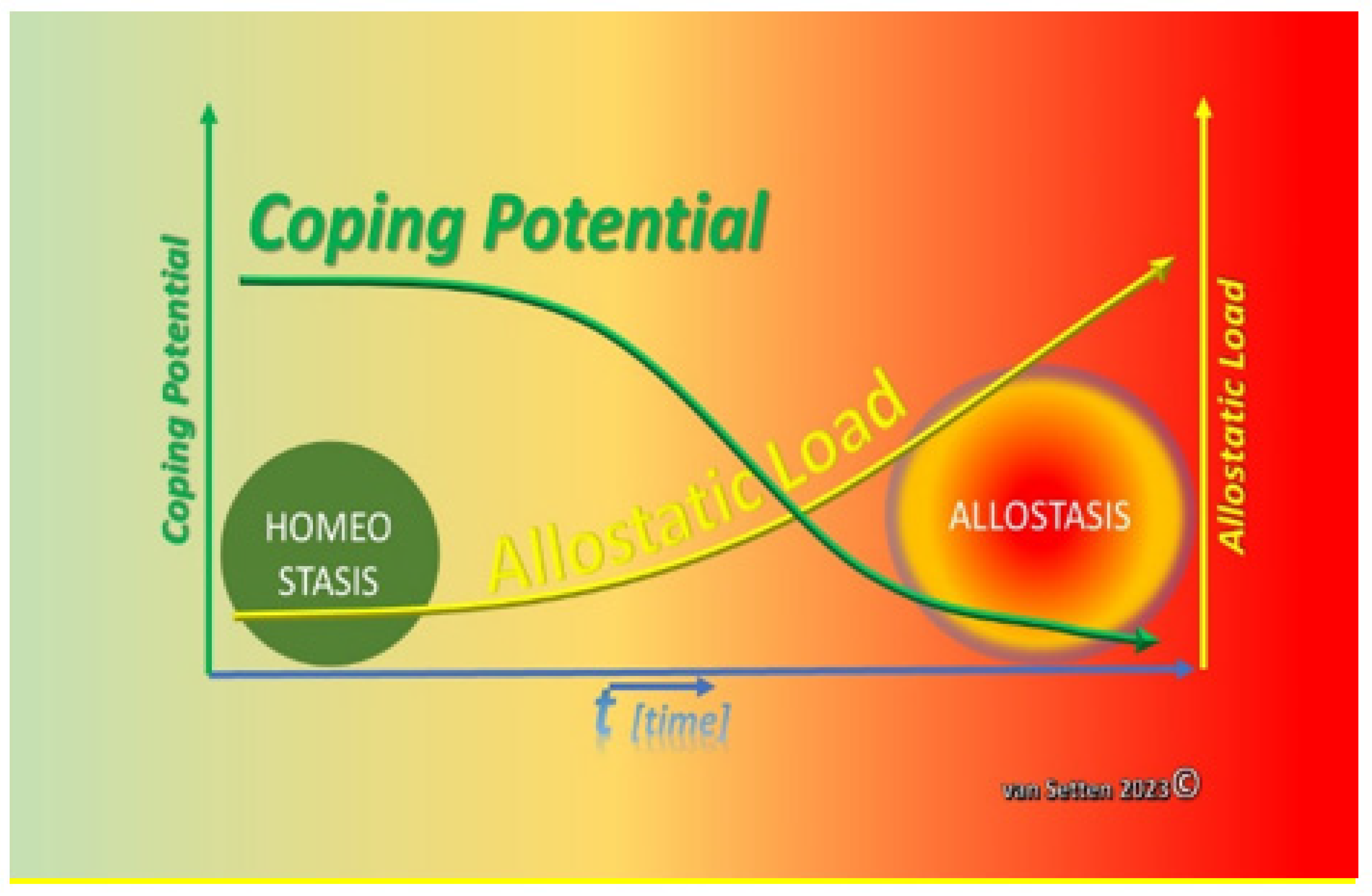 Biomolecules 13 01246 g010