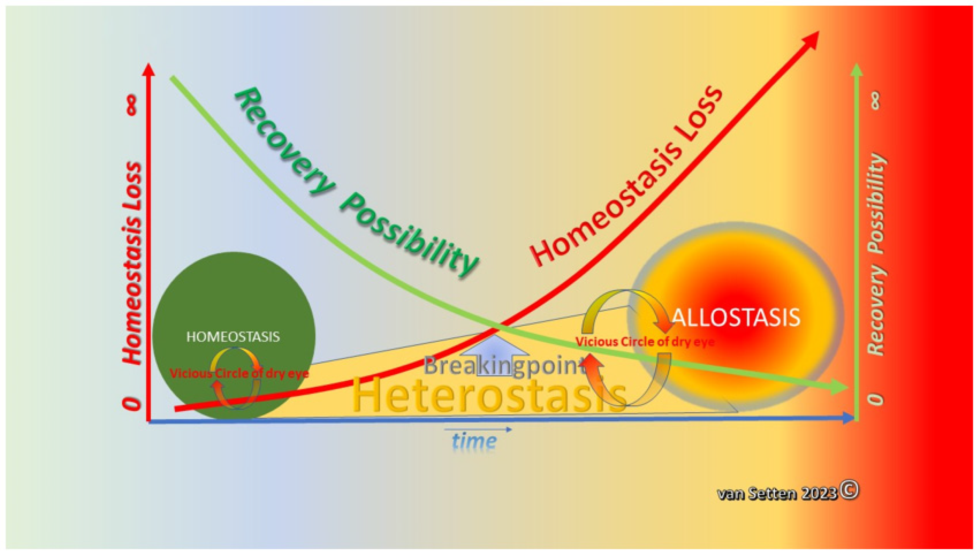 Biomolecules 13 01246 g012