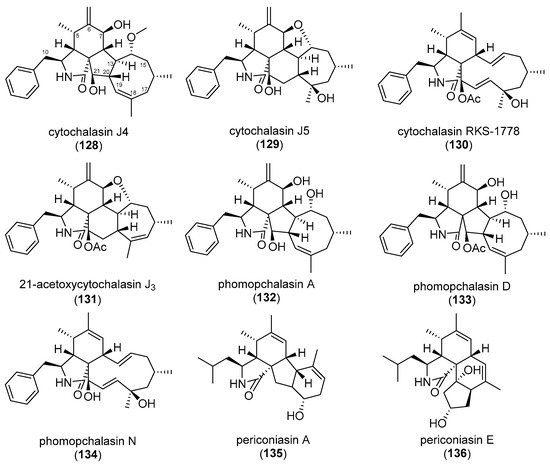 Biomolecules 13 01247 g012