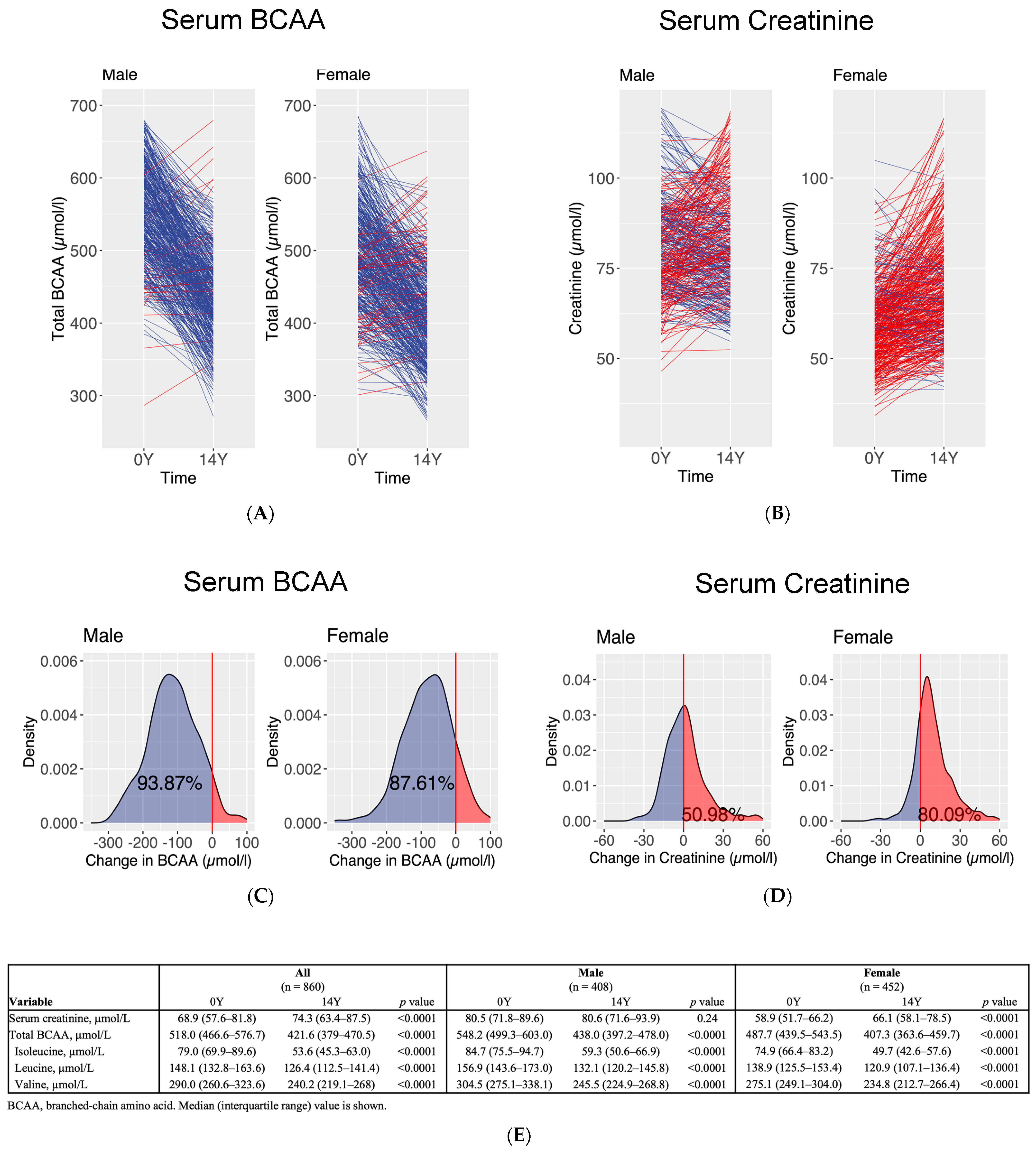 Biomolecules 13 01252 g001