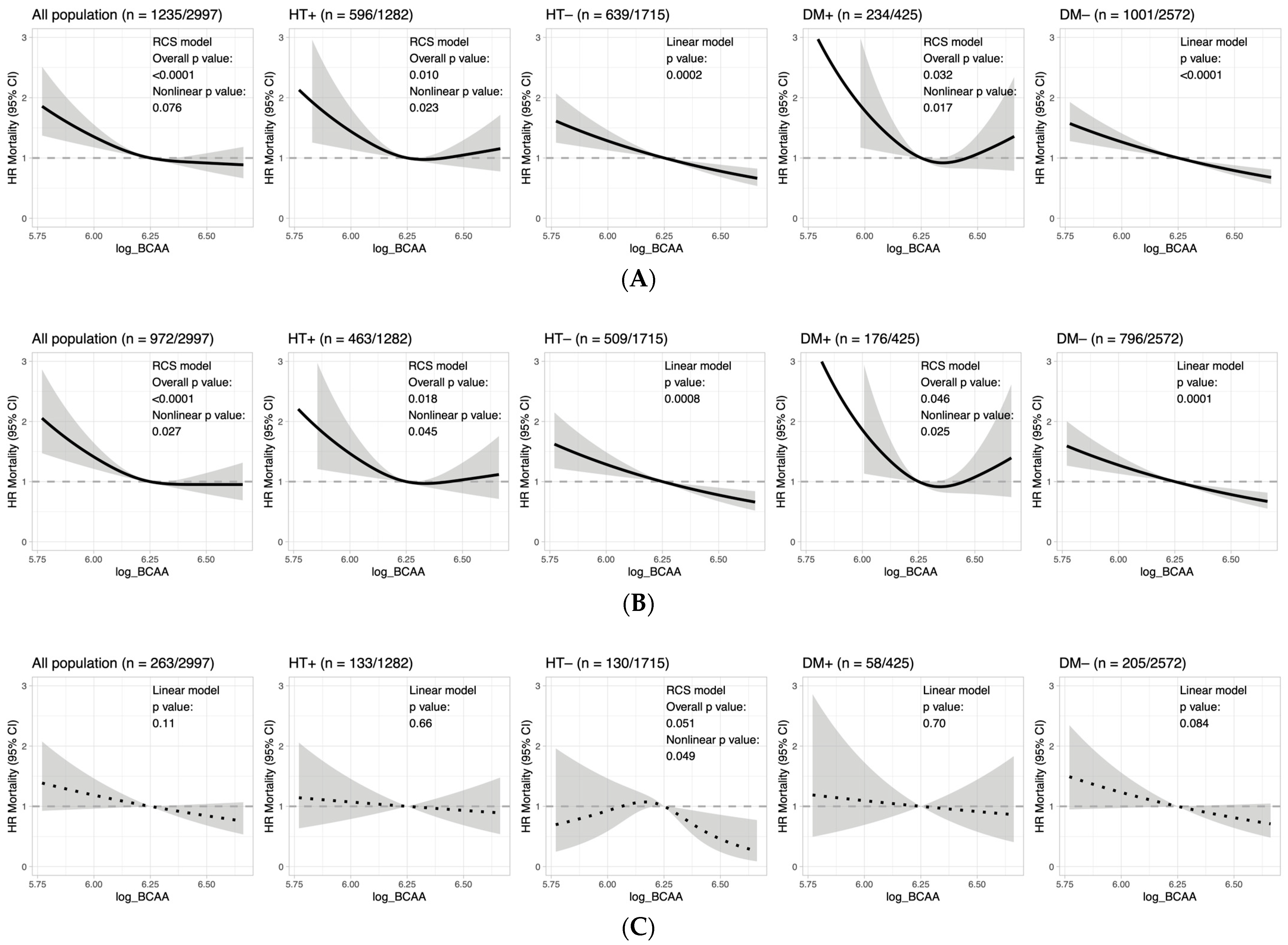 Biomolecules 13 01252 g003