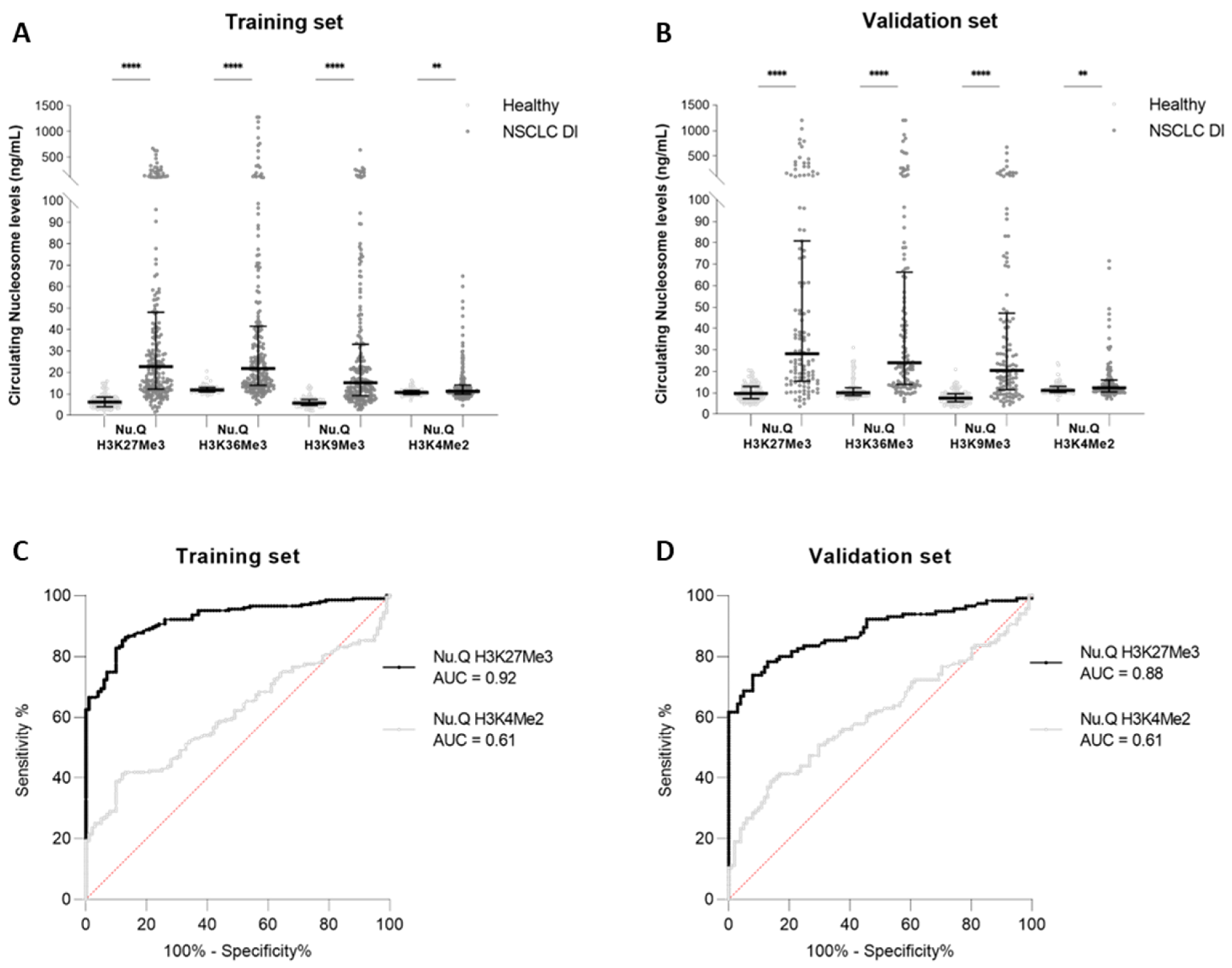 Biomolecules 13 01255 g001