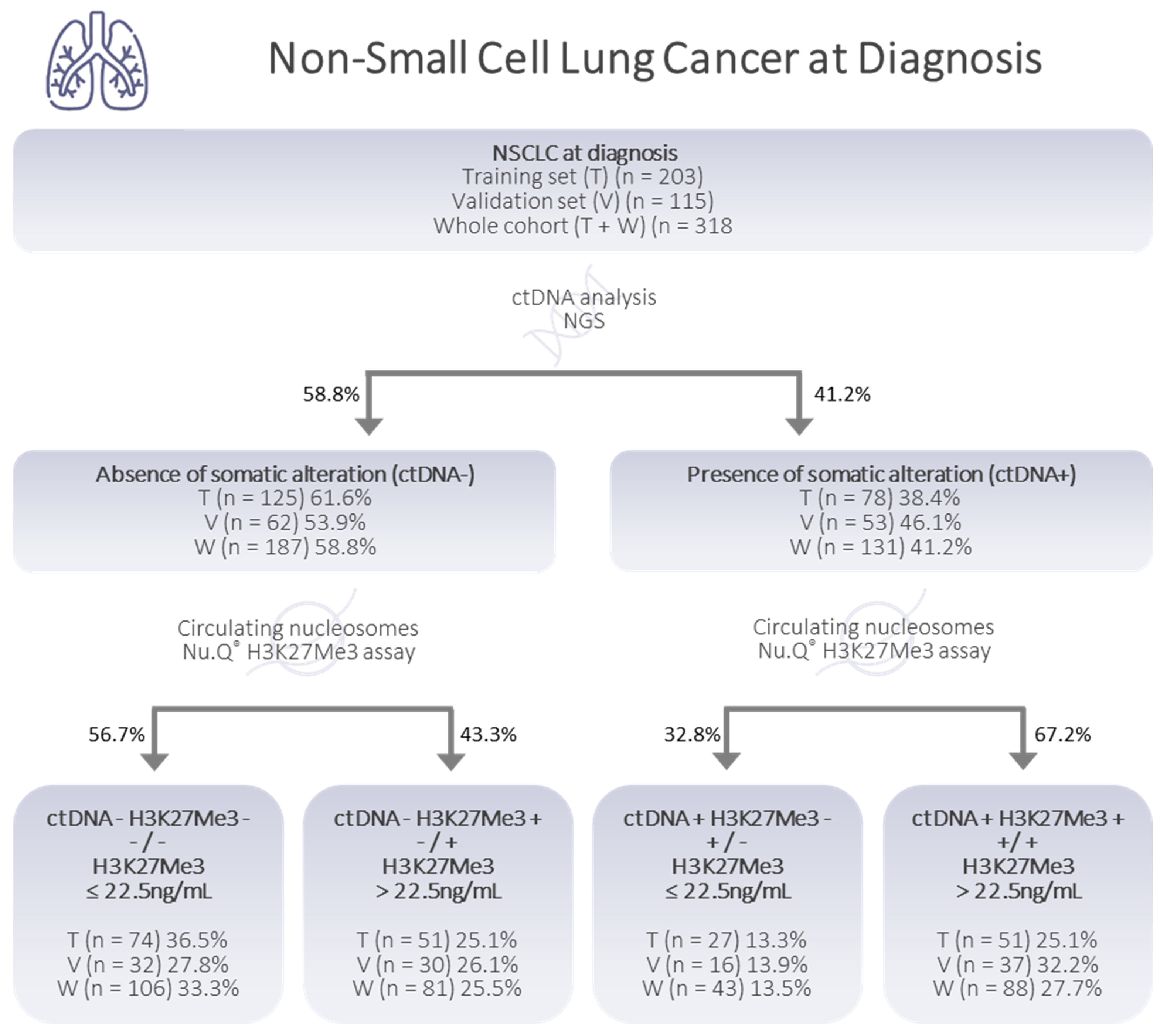 Biomolecules 13 01255 g005