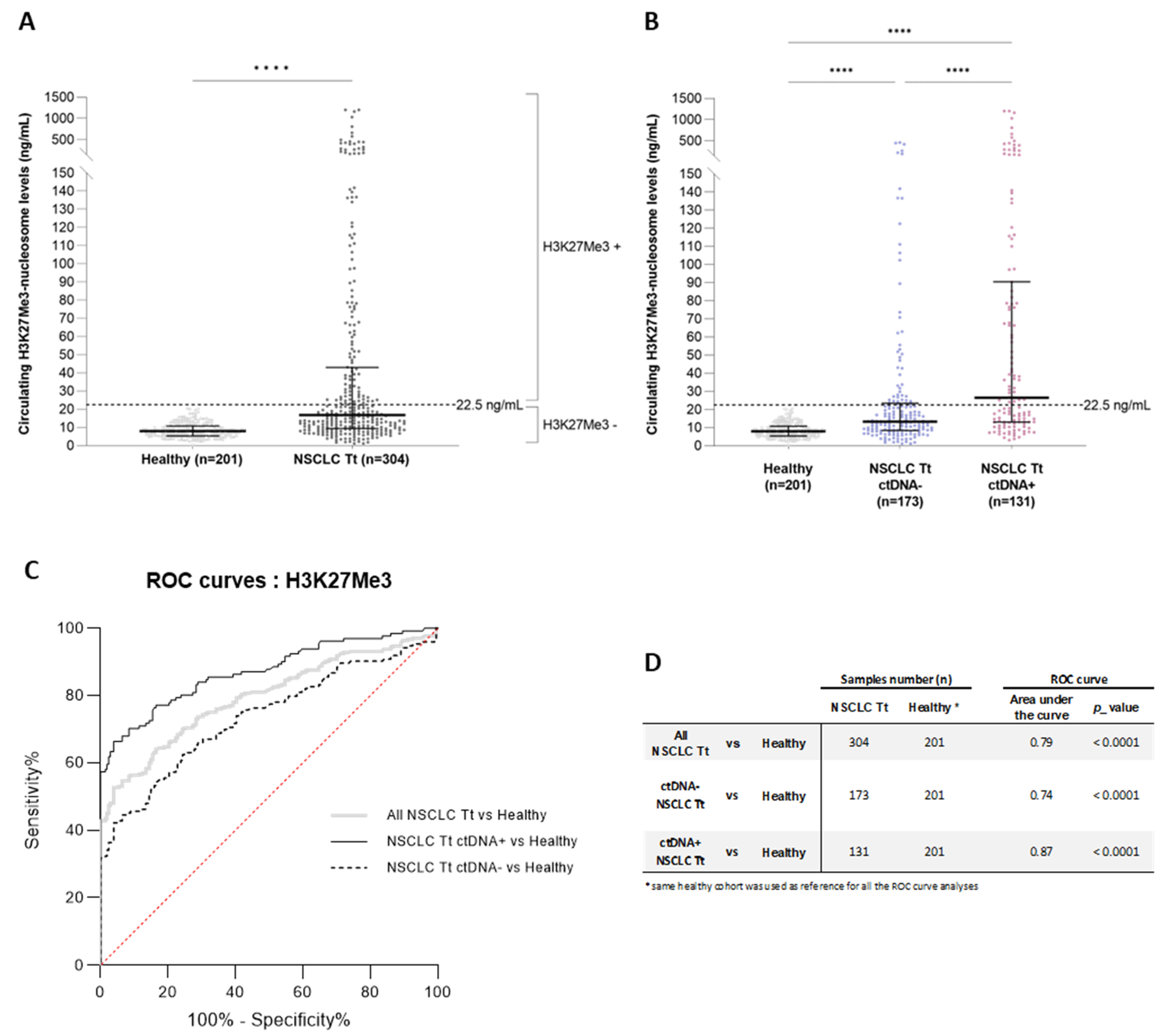 Biomolecules 13 01255 g006