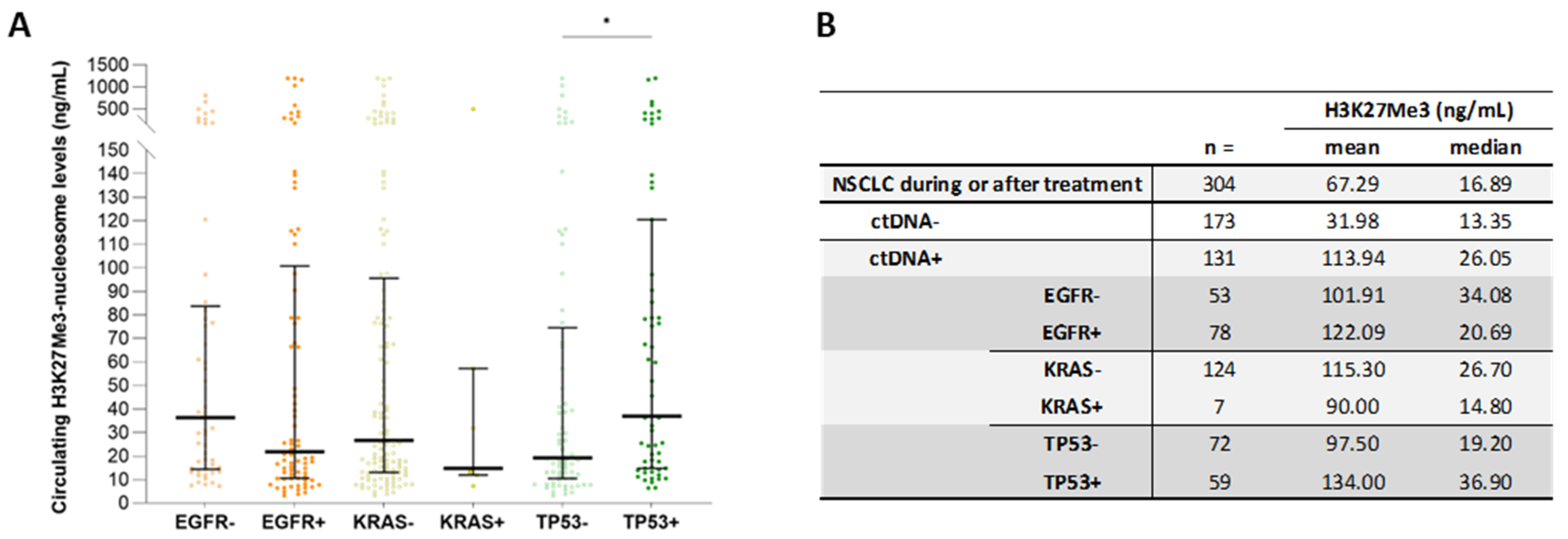 Biomolecules 13 01255 g008