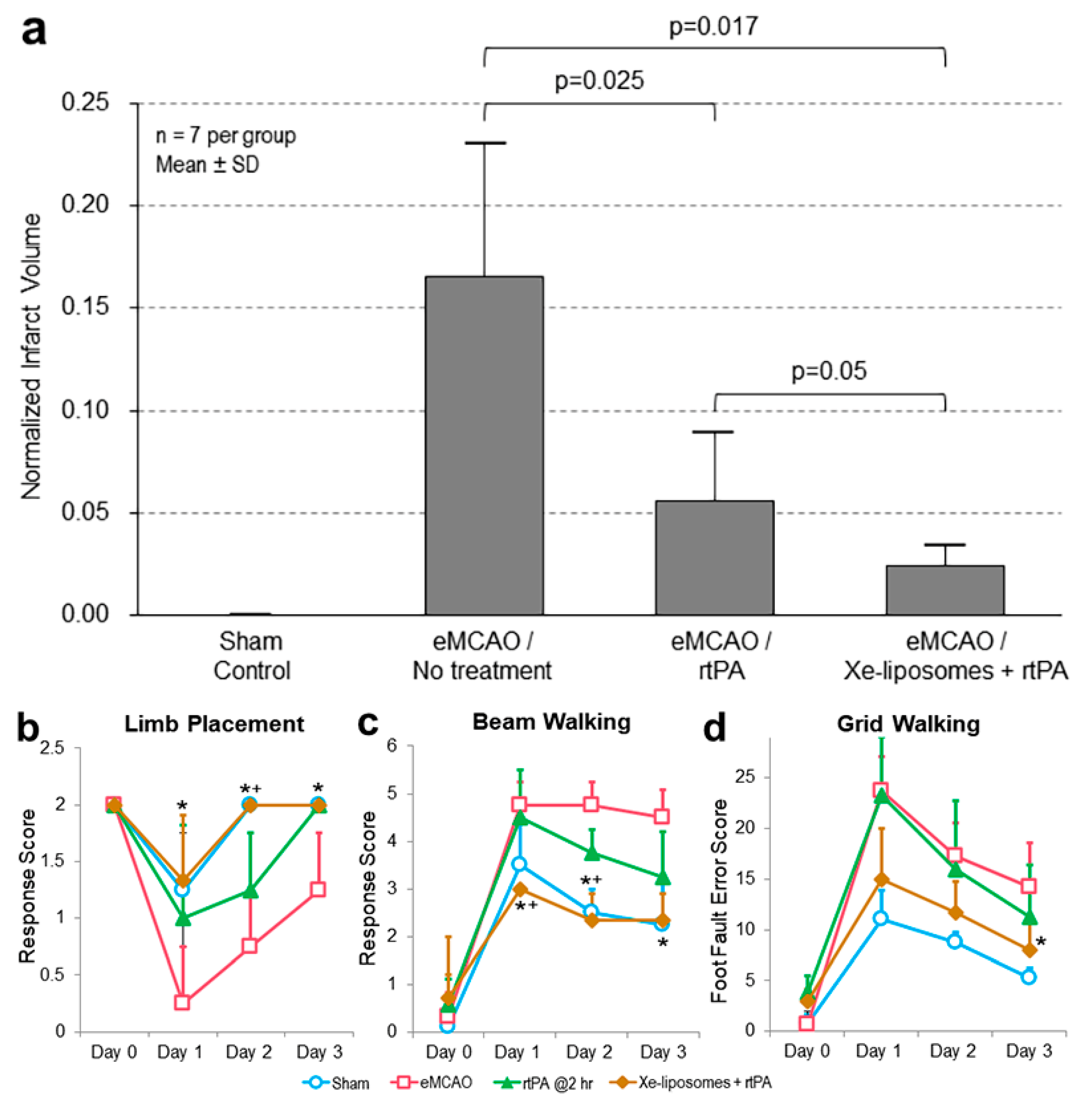 Biomolecules 13 01256 g004