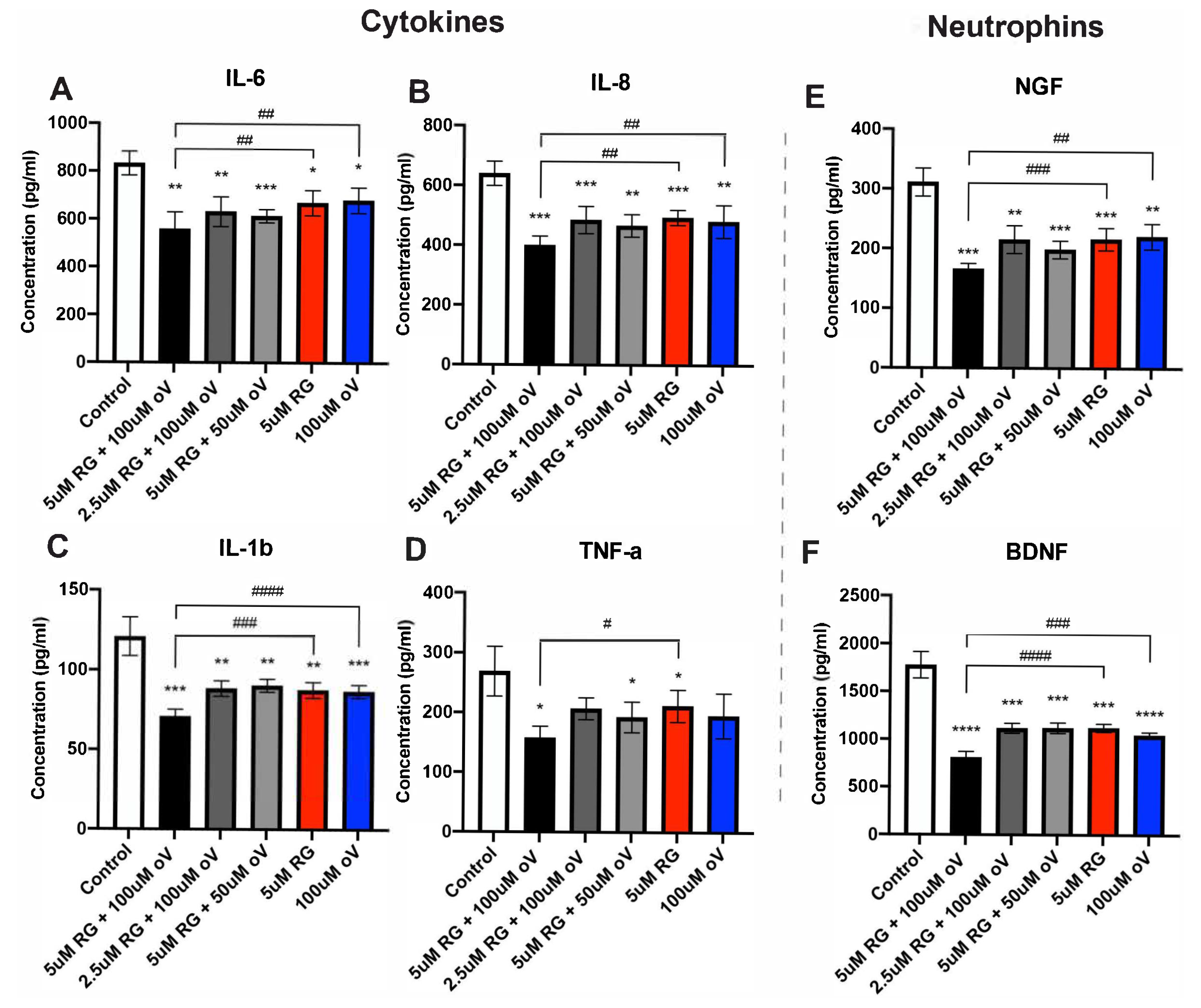 Biomolecules 13 01257 g004