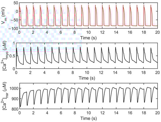 Biomolecules 13 01259 g0a1 Biomolecules 13 01259 g0a1