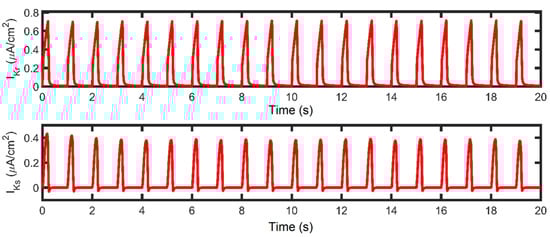 Biomolecules 13 01259 g0a3 Biomolecules 13 01259 g0a3