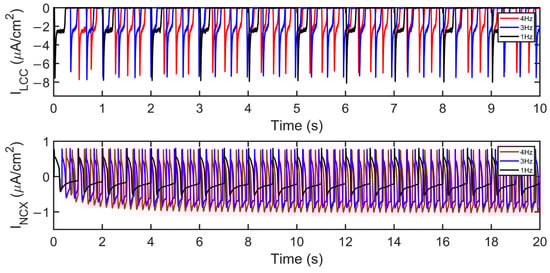 Biomolecules 13 01259 g0a5 Biomolecules 13 01259 g0a5