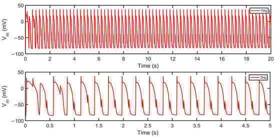 Biomolecules 13 01259 g0a6 Biomolecules 13 01259 g0a6