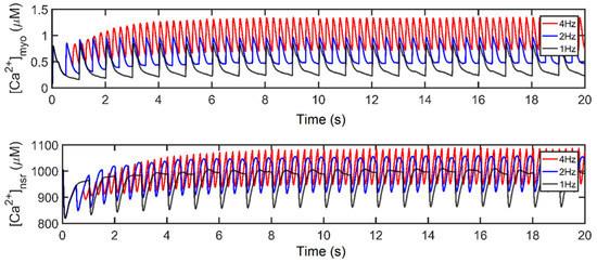 Biomolecules 13 01259 g0a7 Biomolecules 13 01259 g0a7
