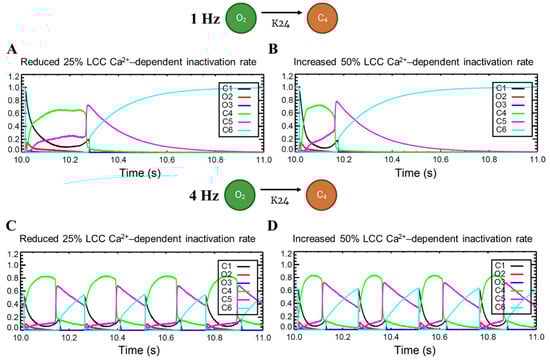 Biomolecules 13 01259 g0a8 Biomolecules 13 01259 g0a8