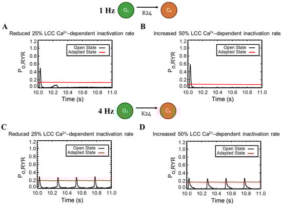 Biomolecules 13 01259 g0a9 Biomolecules 13 01259 g0a9