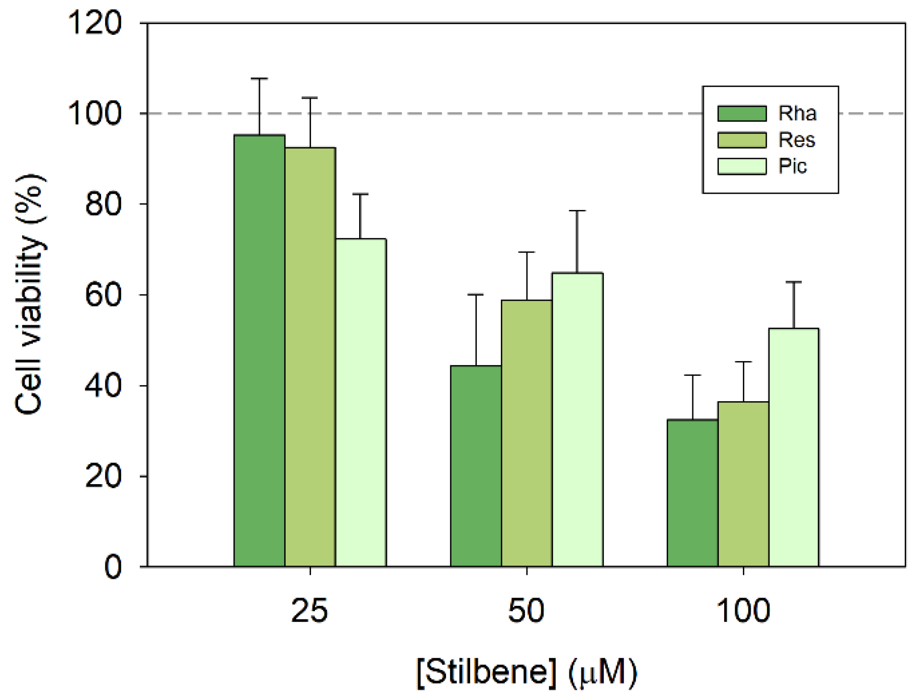 Biomolecules 13 01270 g001 Biomolecules 13 01270 g001