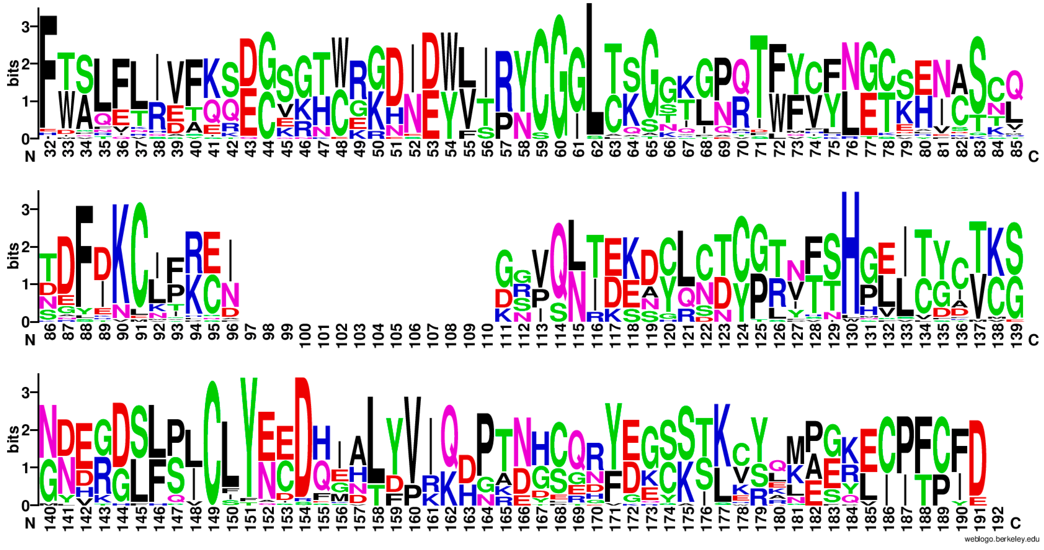 Biomolecules 13 01275 g005