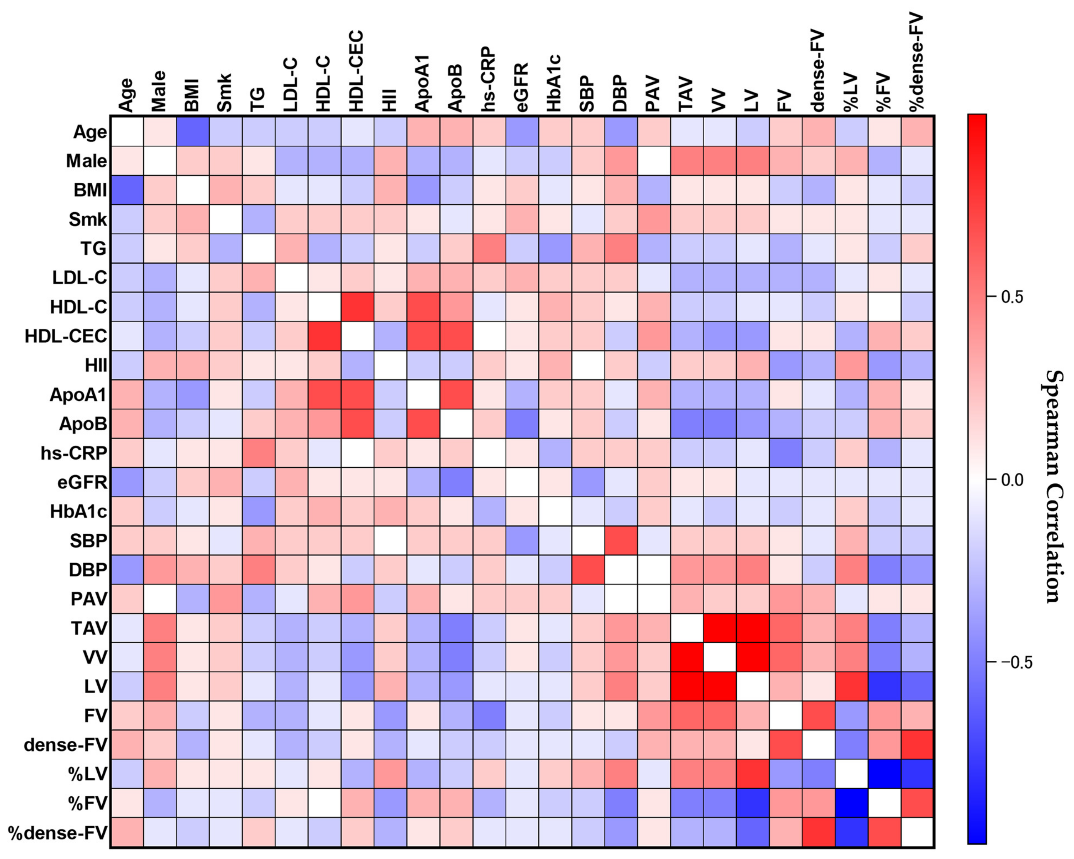 Biomolecules 13 01278 g002