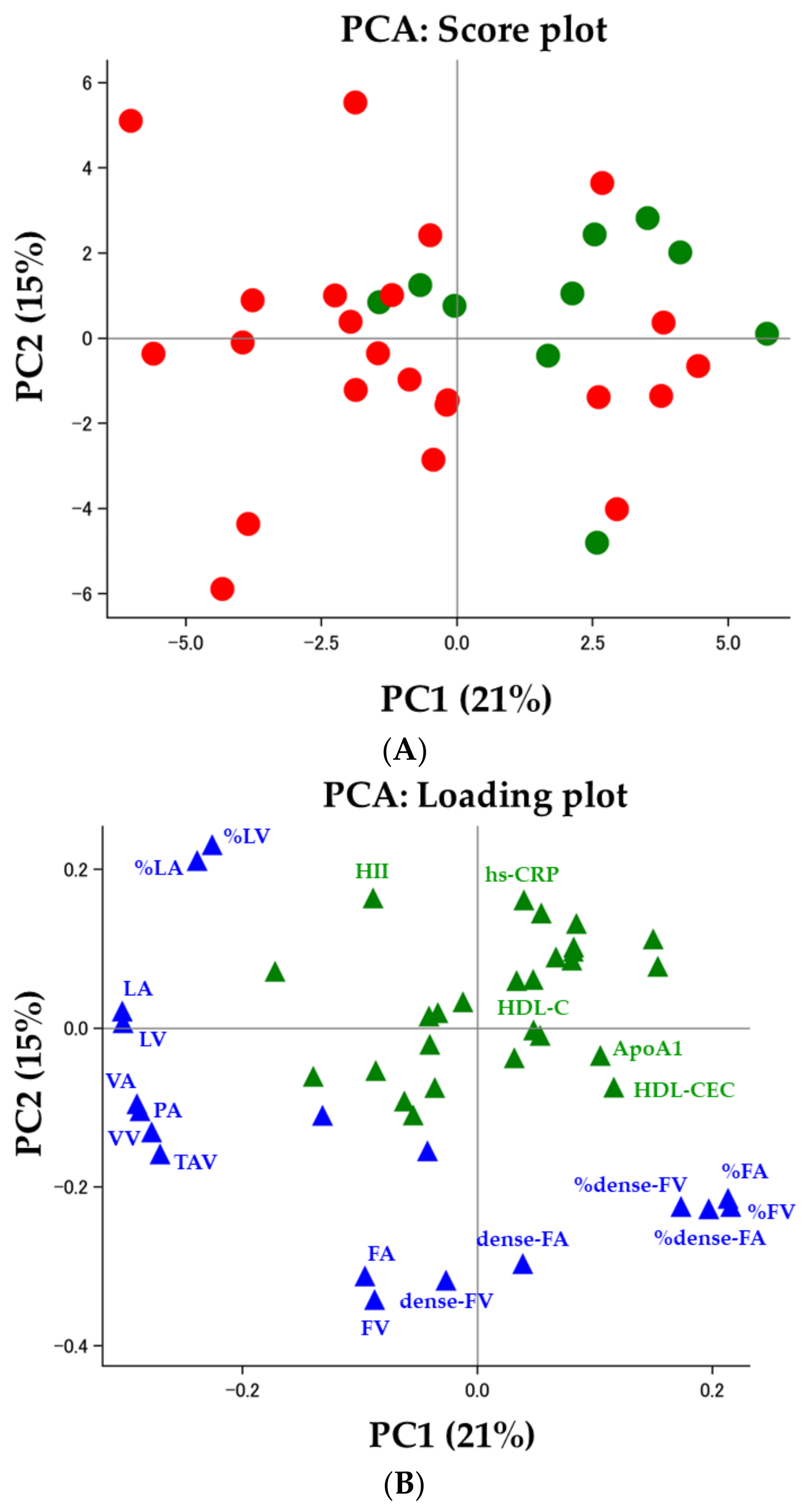 Biomolecules 13 01278 g003