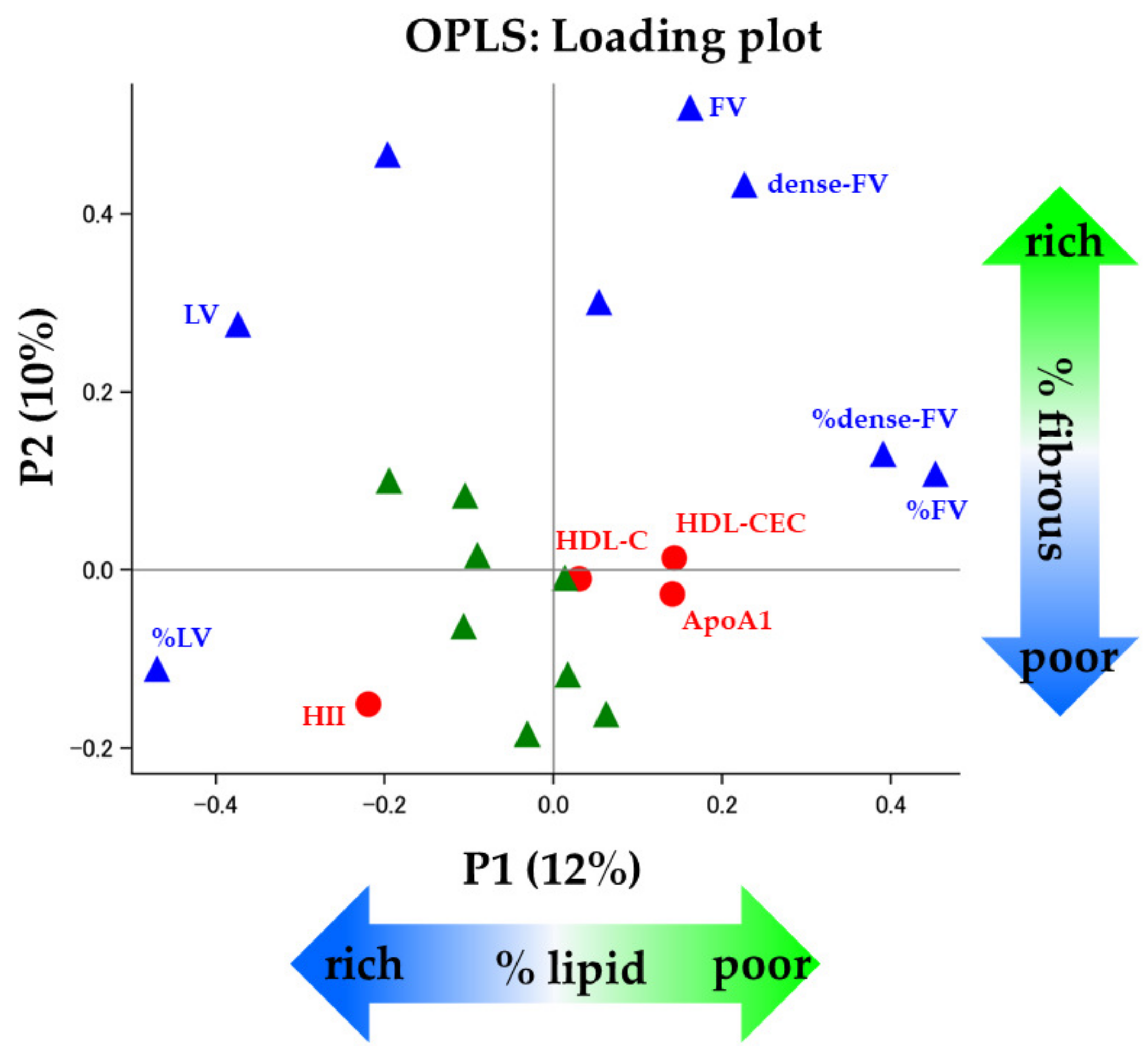 Biomolecules 13 01278 g004