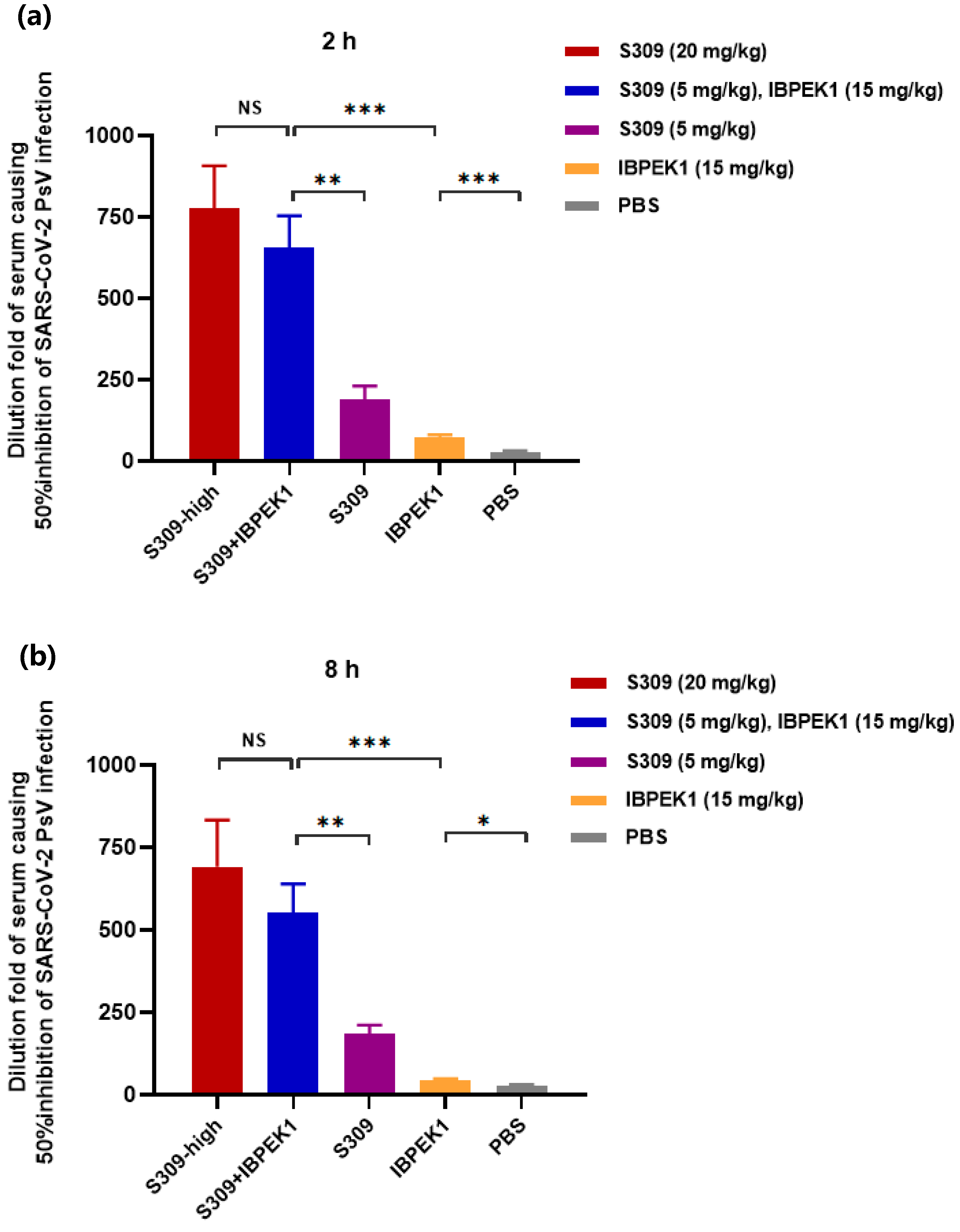 Biomolecules 13 01283 g009