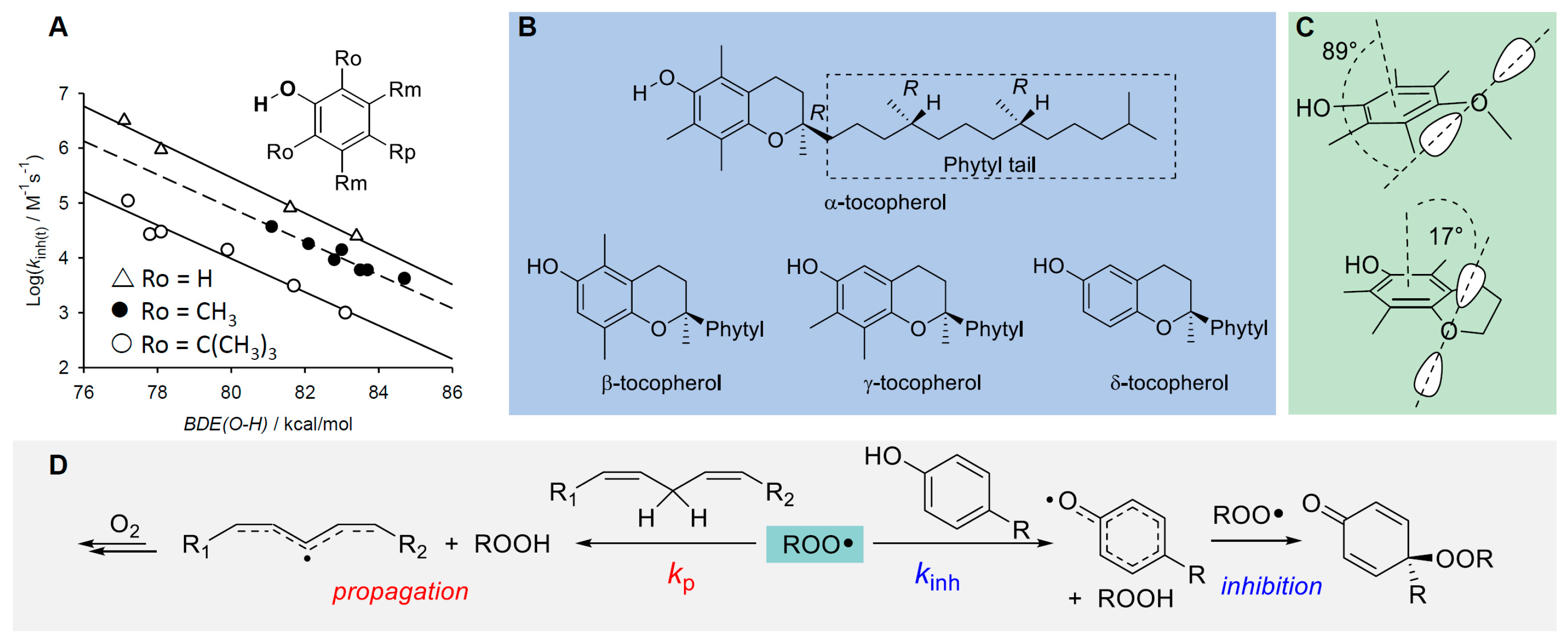 Biomolecules 13 01291 g009