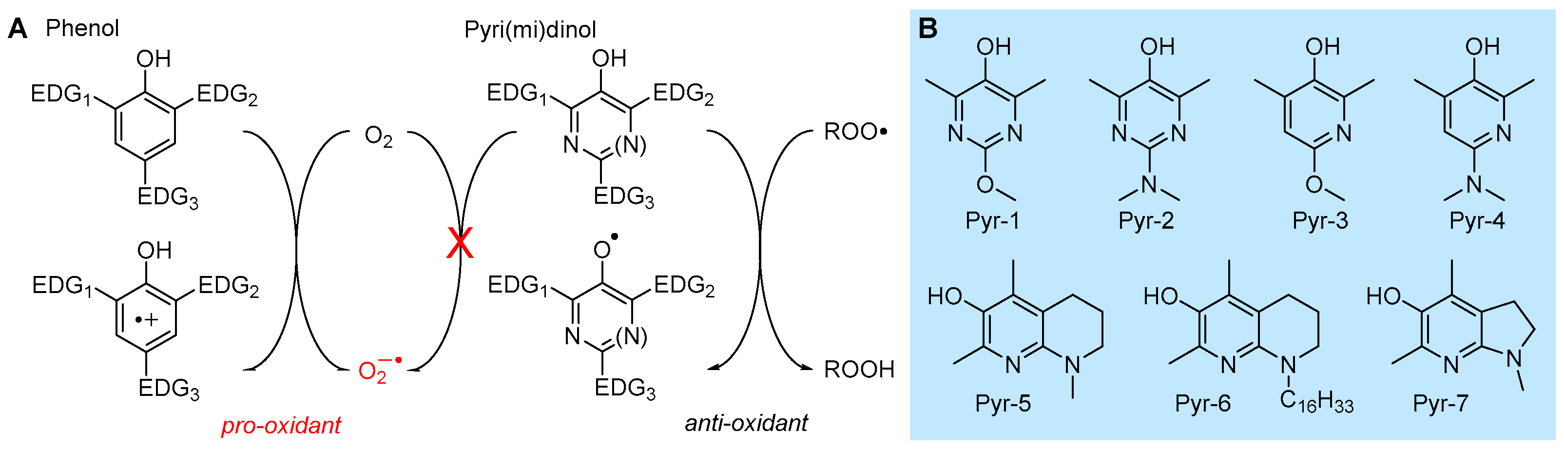 Biomolecules 13 01291 g010