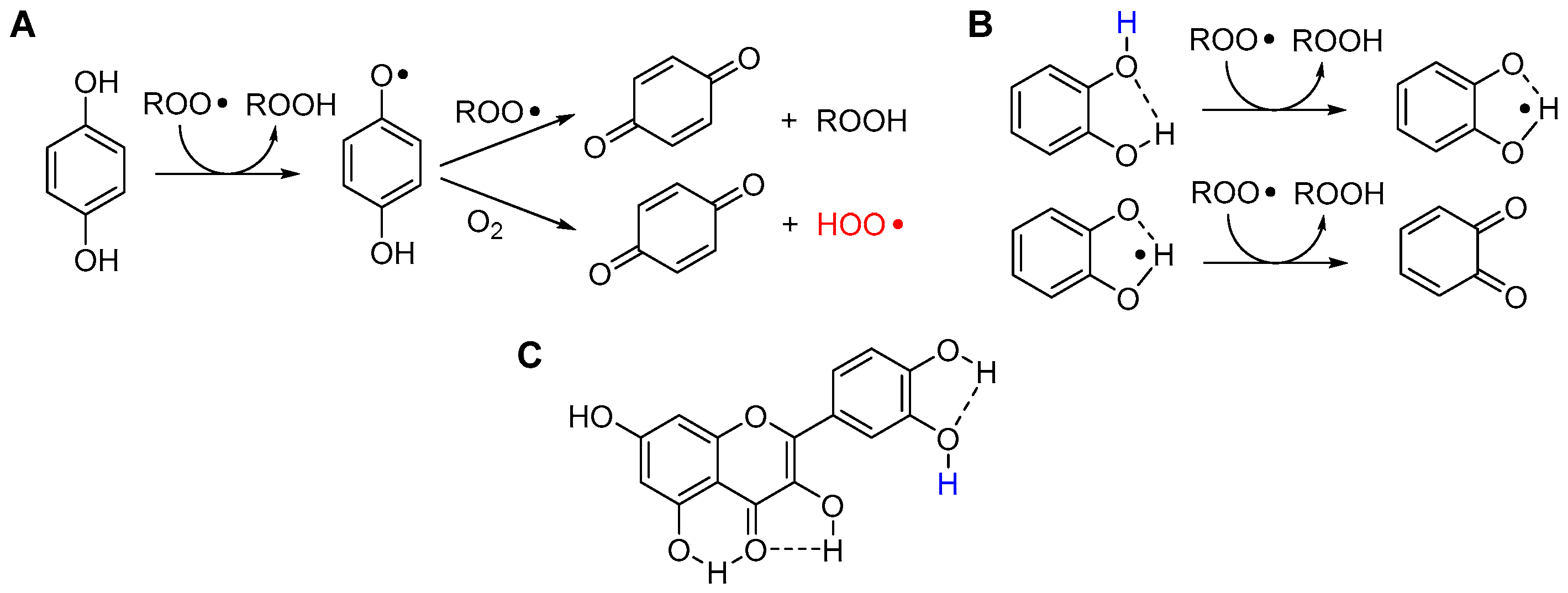 Biomolecules 13 01291 g012