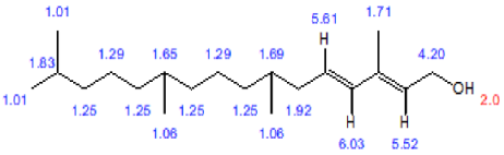 Biomolecules 13 01292 i001