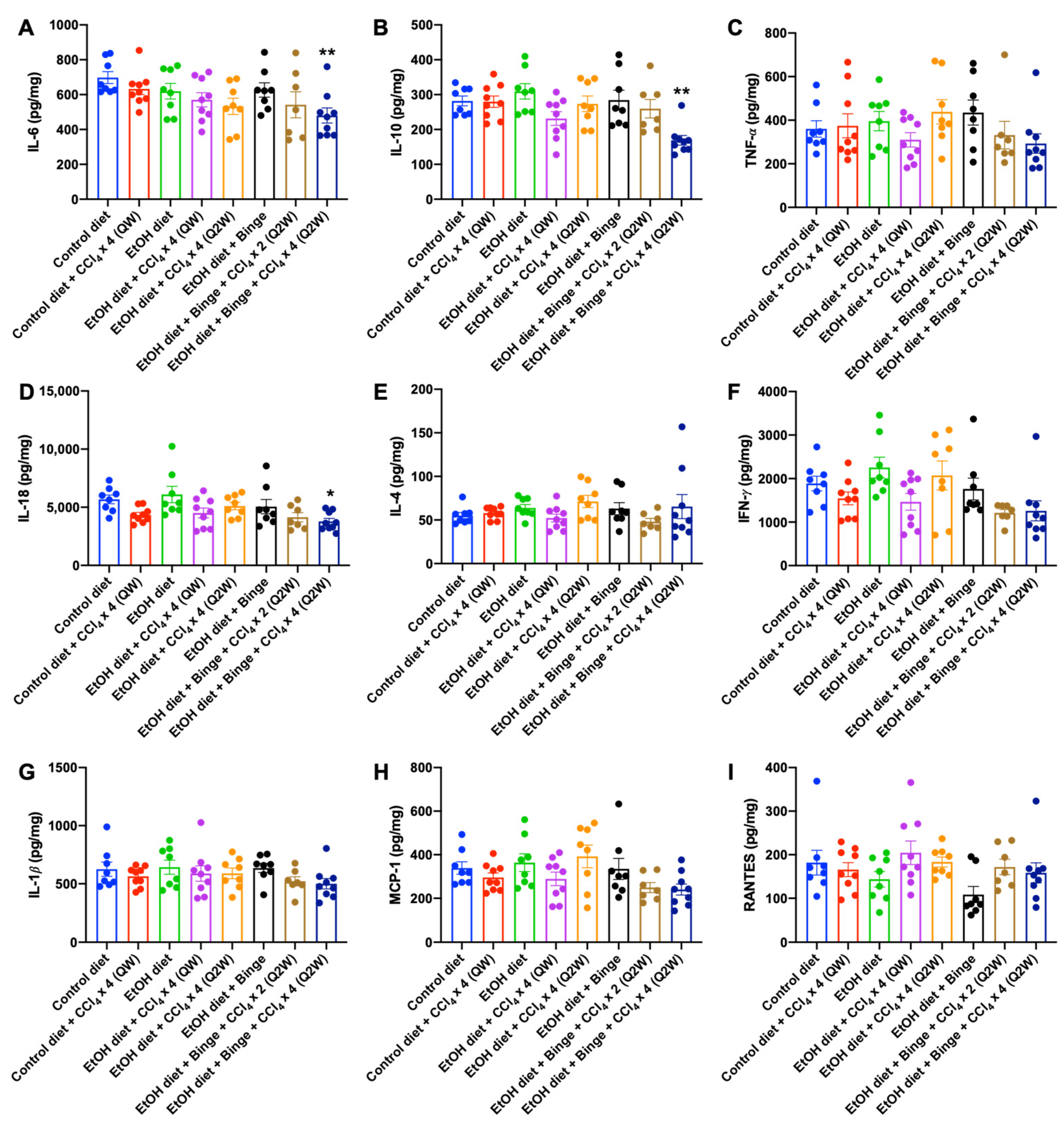 Biomolecules 13 01293 g005