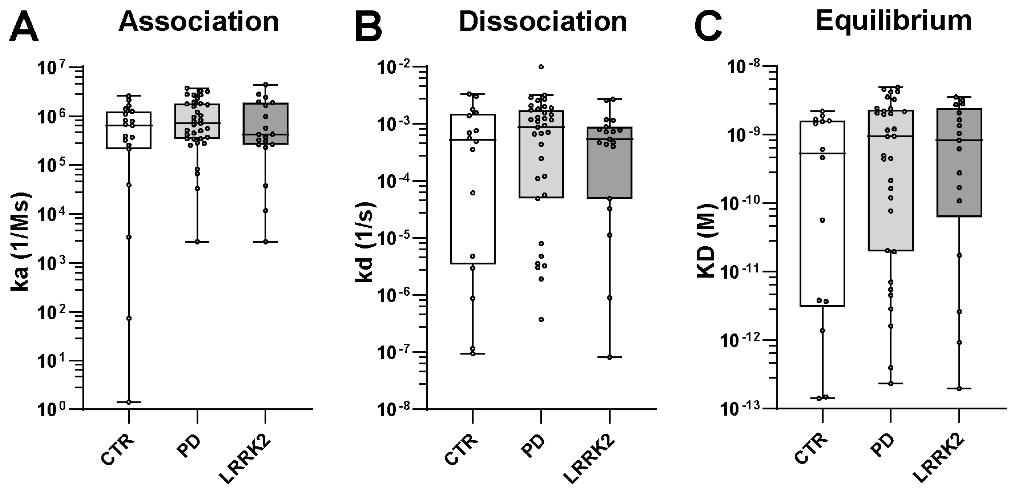Biomolecules 13 01303 g002